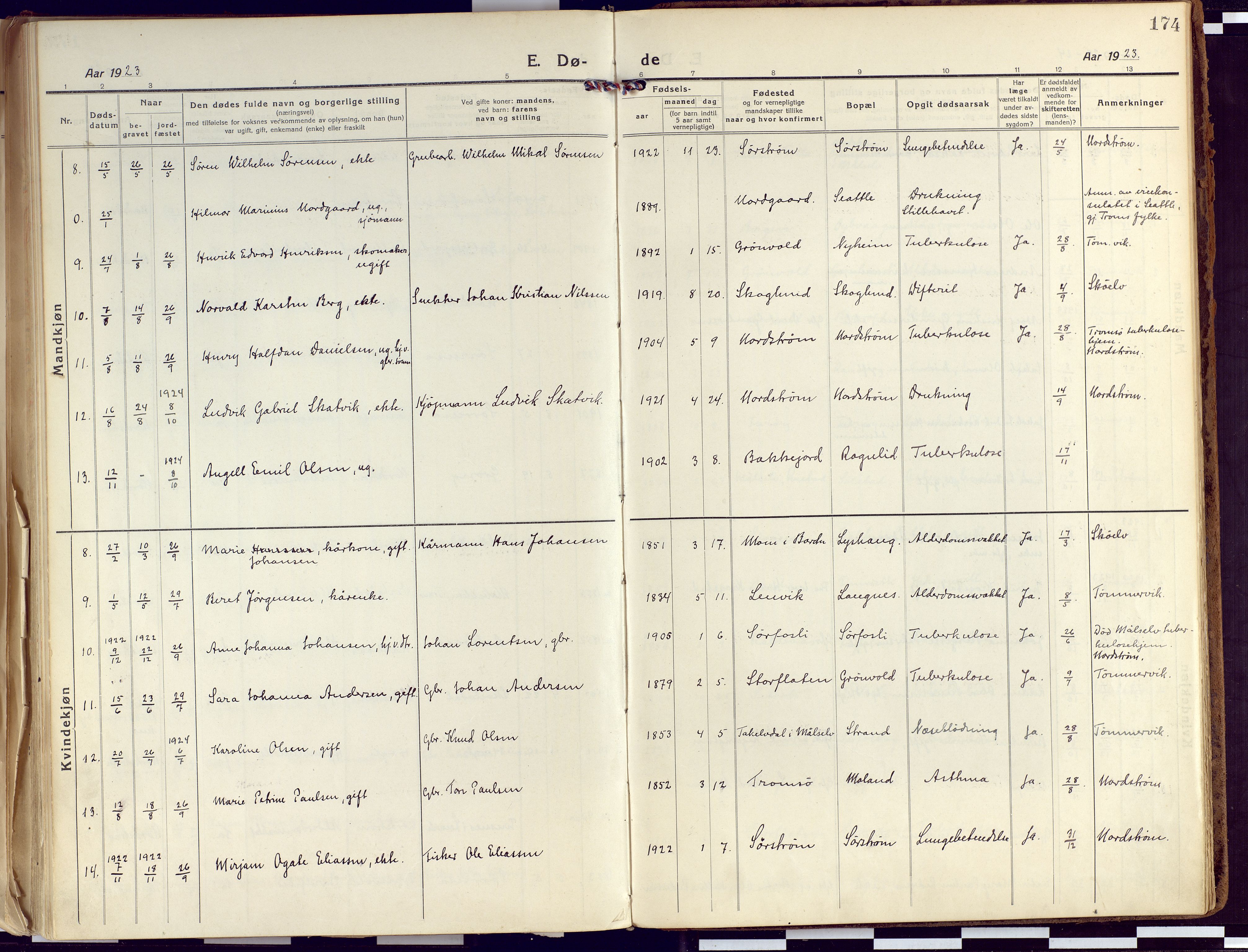 Tranøy sokneprestkontor, AV/SATØ-S-1313/I/Ia/Iaa/L0015kirke: Parish register (official) no. 15, 1919-1928, p. 174