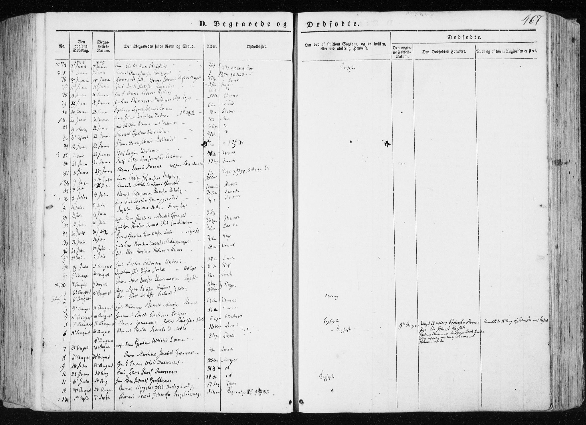 Ministerialprotokoller, klokkerbøker og fødselsregistre - Nord-Trøndelag, AV/SAT-A-1458/709/L0074: Parish register (official) no. 709A14, 1845-1858, p. 467