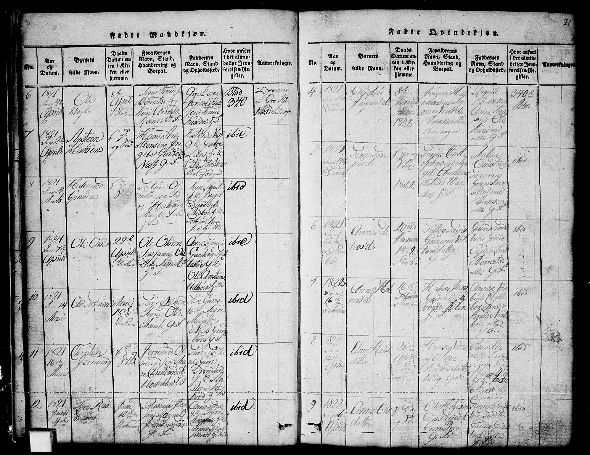 Nissedal kirkebøker, SAKO/A-288/G/Ga/L0001: Parish register (copy) no. I 1, 1814-1860, p. 21