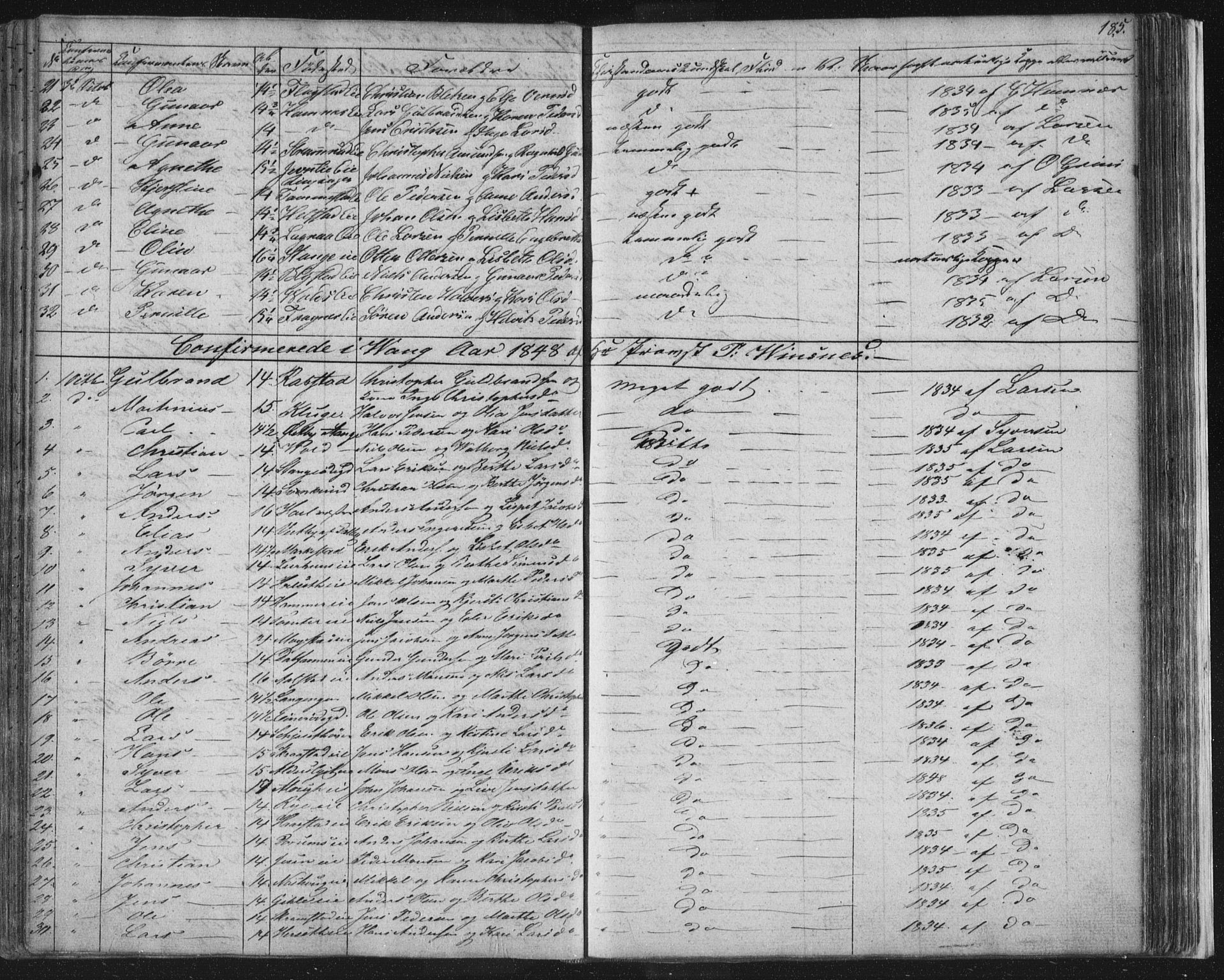 Vang prestekontor, Hedmark, SAH/PREST-008/H/Ha/Hab/L0008: Parish register (copy) no. 8, 1832-1854, p. 185