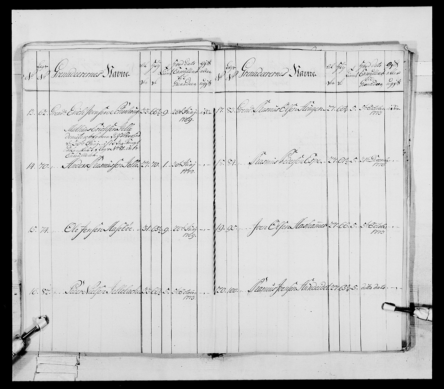 Generalitets- og kommissariatskollegiet, Det kongelige norske kommissariatskollegium, AV/RA-EA-5420/E/Eh/L0090: 1. Bergenhusiske nasjonale infanteriregiment, 1774-1780, p. 328