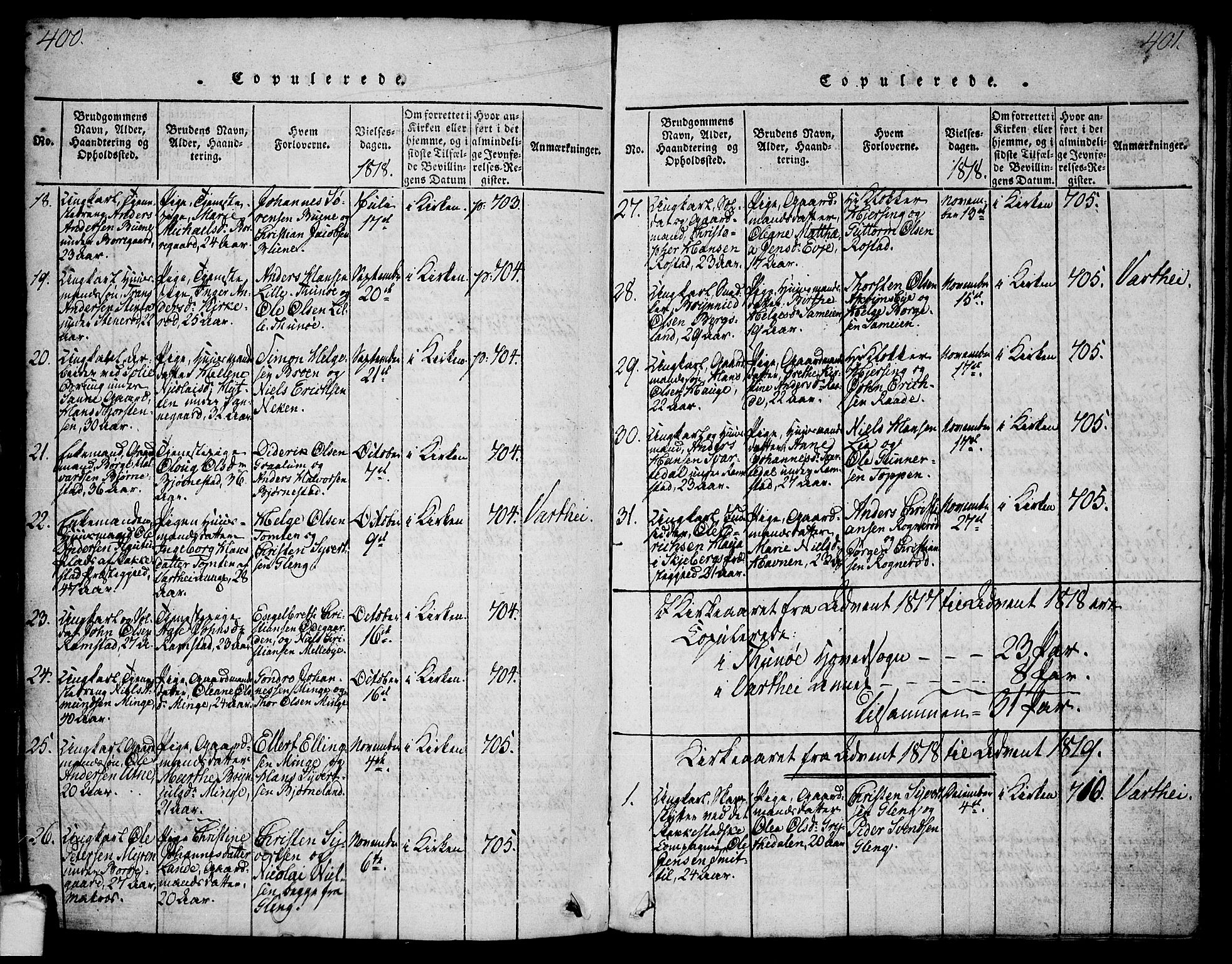 Tune prestekontor Kirkebøker, SAO/A-2007/F/Fa/L0005: Parish register (official) no. 5, 1815-1823, p. 400-401
