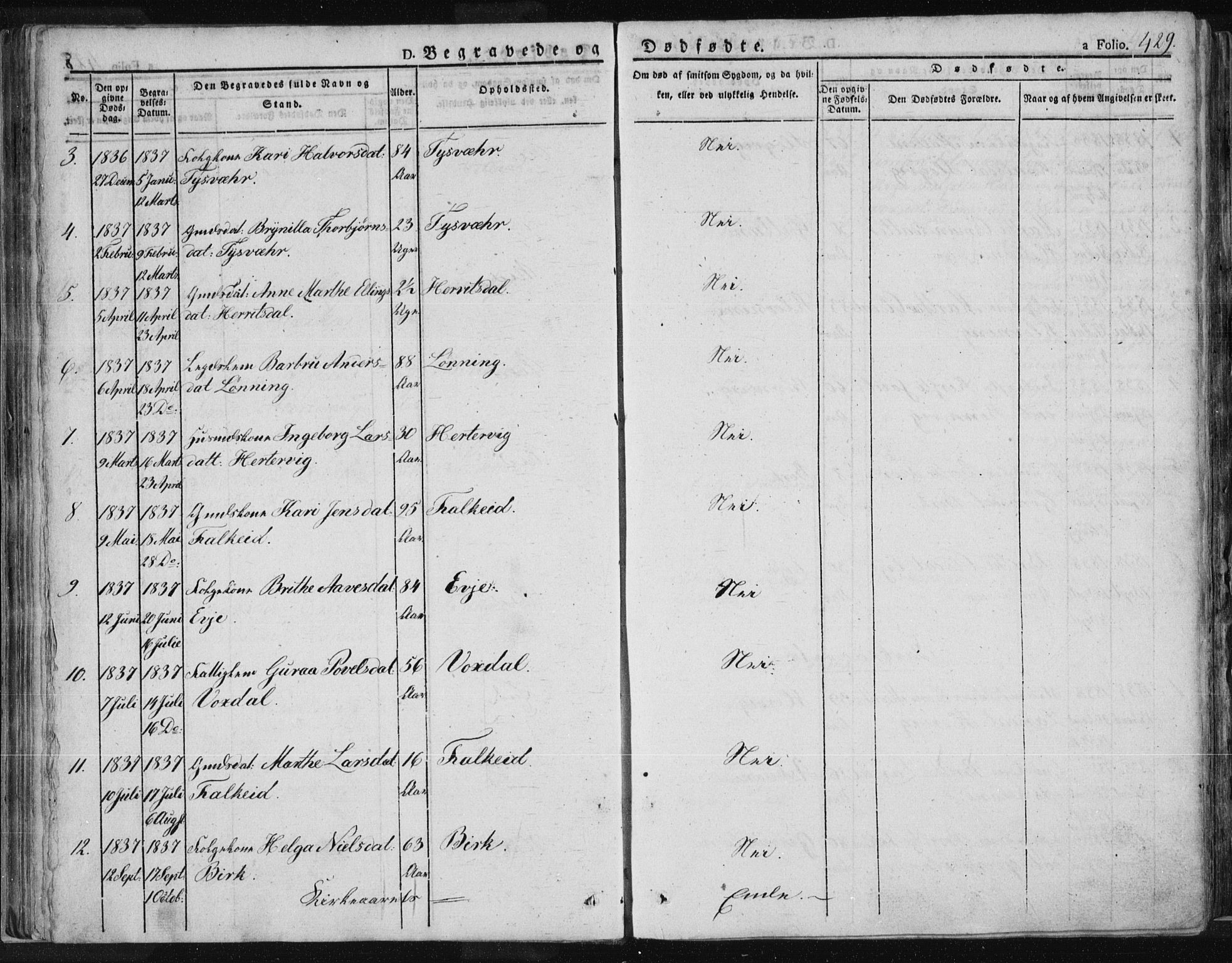 Tysvær sokneprestkontor, AV/SAST-A -101864/H/Ha/Haa/L0001: Parish register (official) no. A 1.2, 1831-1856, p. 429