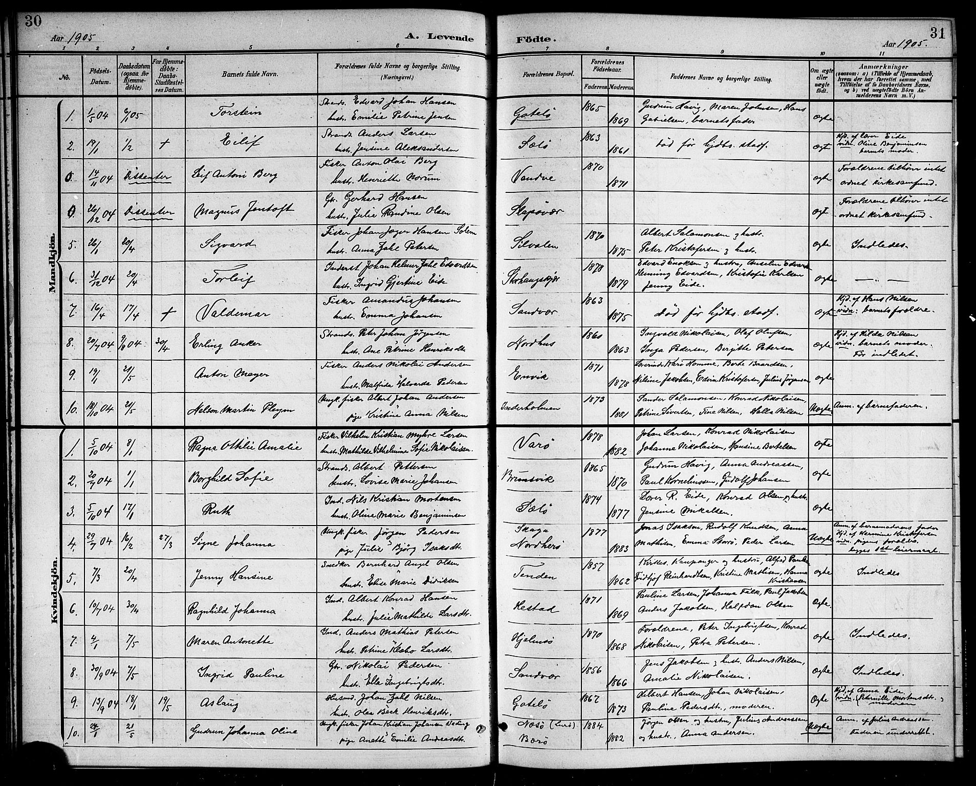 Ministerialprotokoller, klokkerbøker og fødselsregistre - Nordland, SAT/A-1459/834/L0516: Parish register (copy) no. 834C06, 1902-1918, p. 30-31