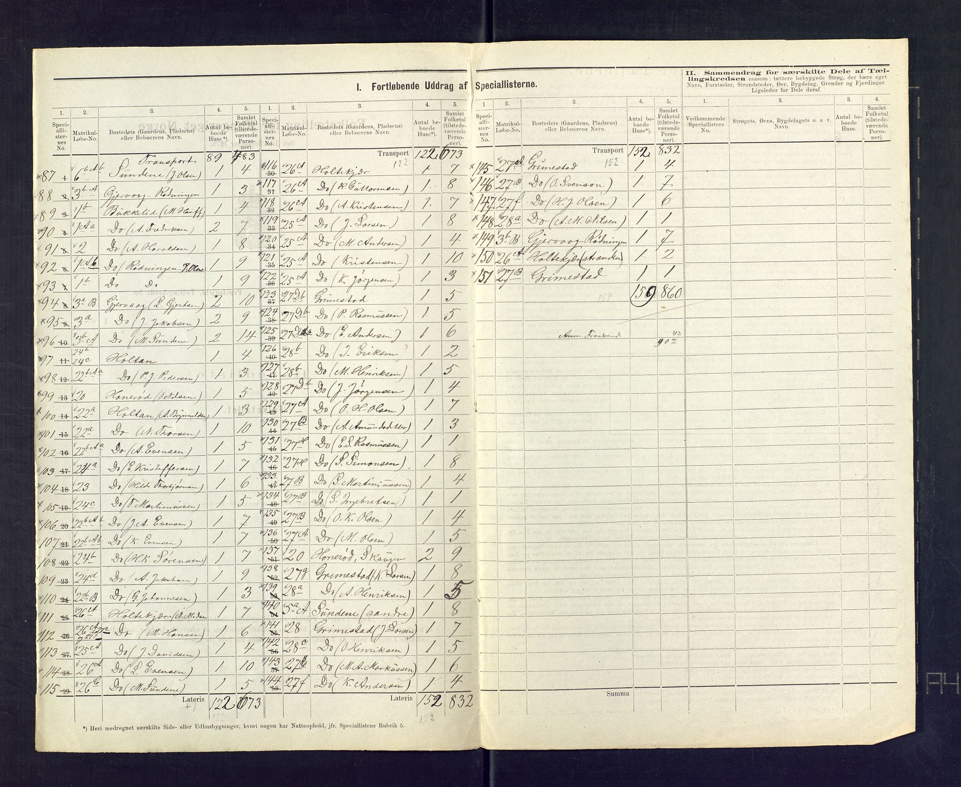 SAKO, 1875 census for 0722P Nøtterøy, 1875, p. 62