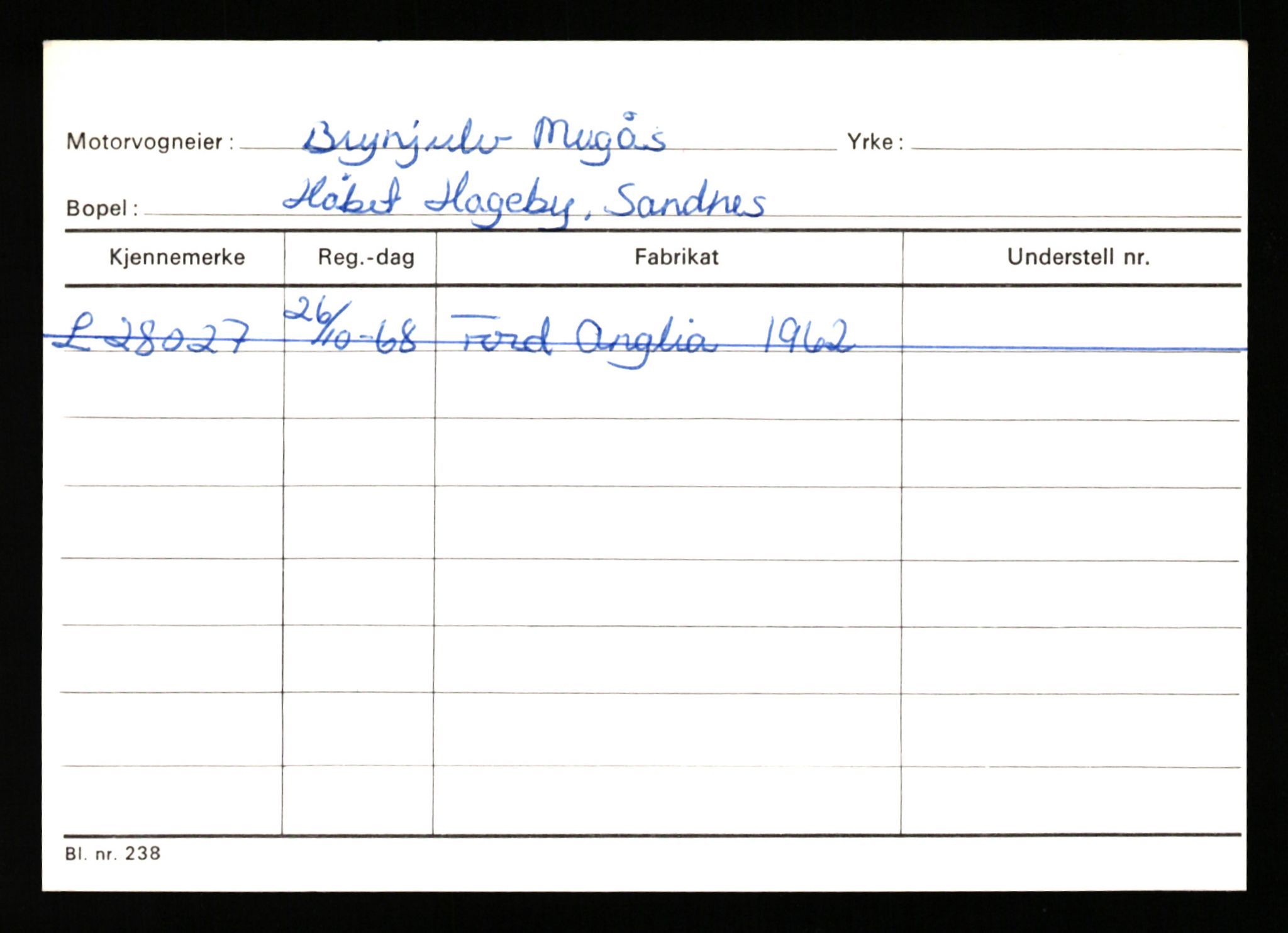 Stavanger trafikkstasjon, SAST/A-101942/0/H/L0025: Meling - Mygland, 1930-1971, p. 2481