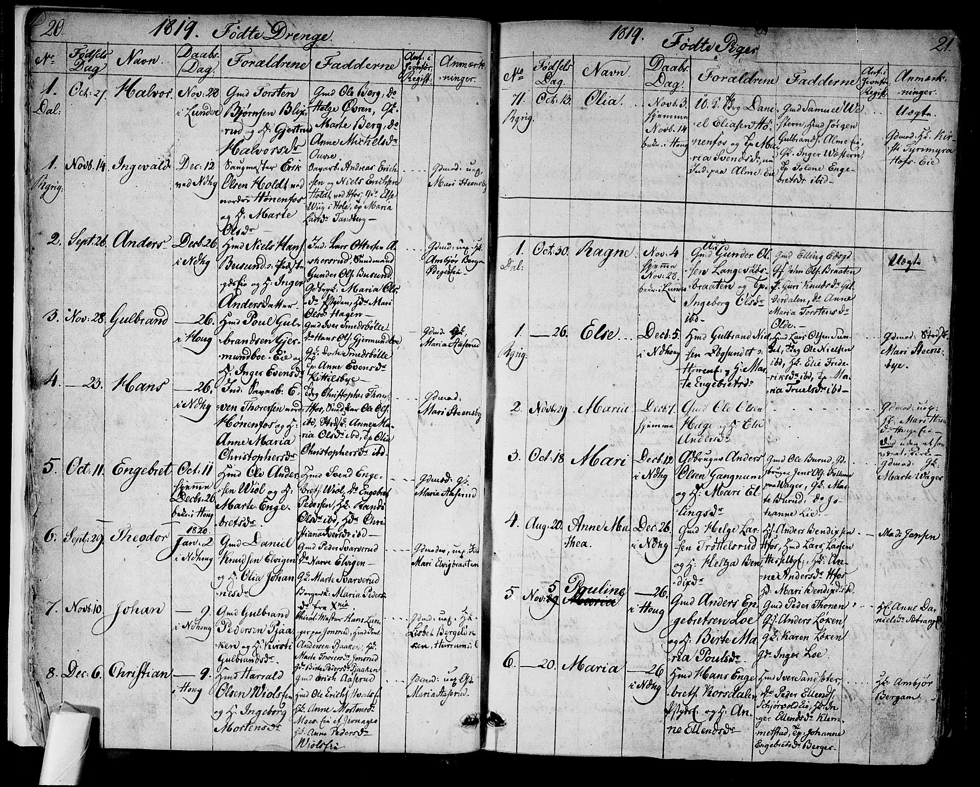 Norderhov kirkebøker, AV/SAKO-A-237/F/Fa/L0009: Parish register (official) no. 9, 1819-1837, p. 20-21