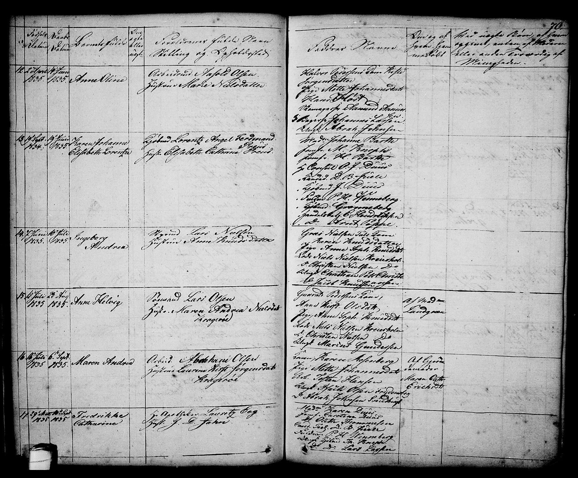 Kragerø kirkebøker, AV/SAKO-A-278/G/Ga/L0003: Parish register (copy) no. 3, 1832-1852, p. 70