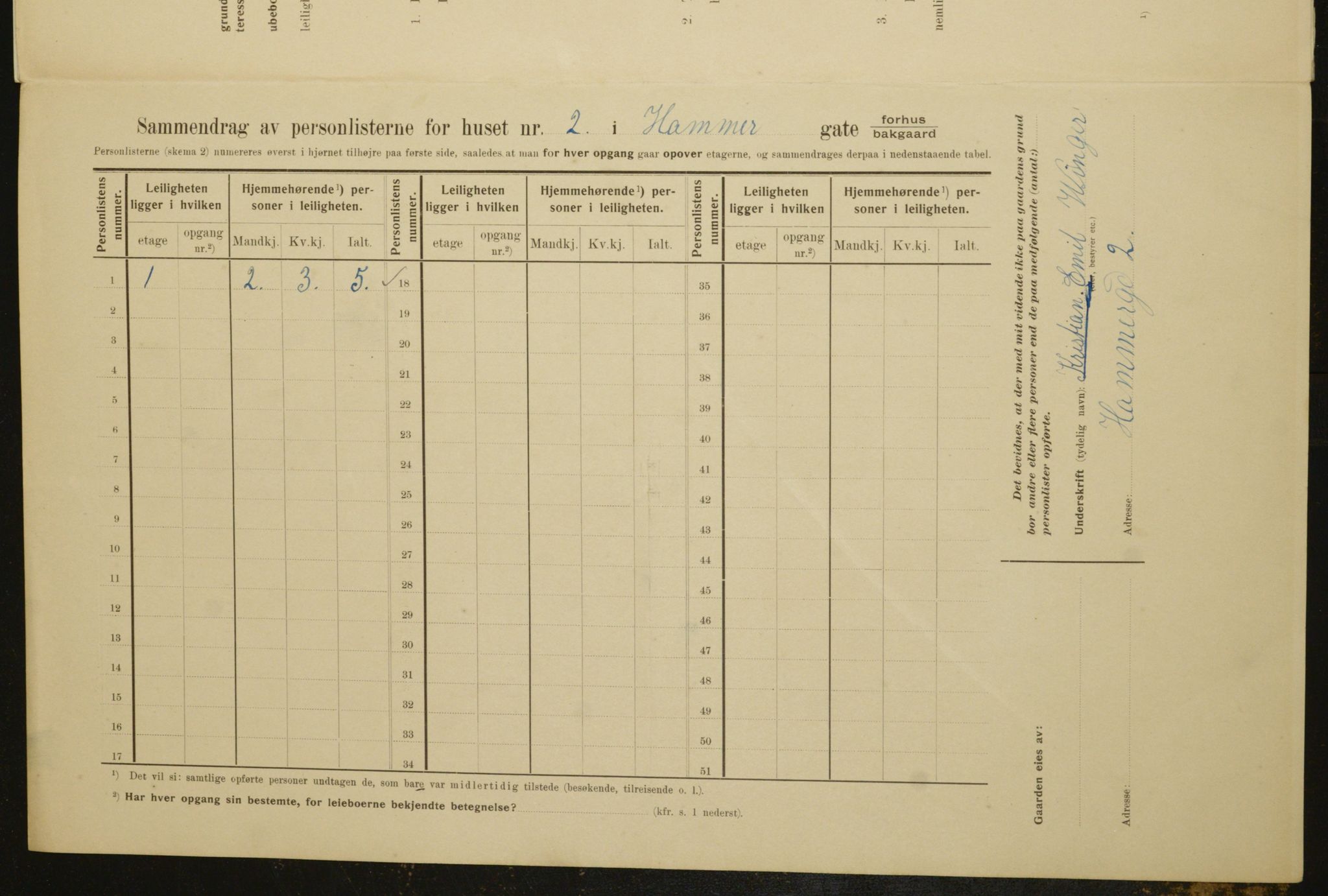 OBA, Municipal Census 1910 for Kristiania, 1910, p. 32189