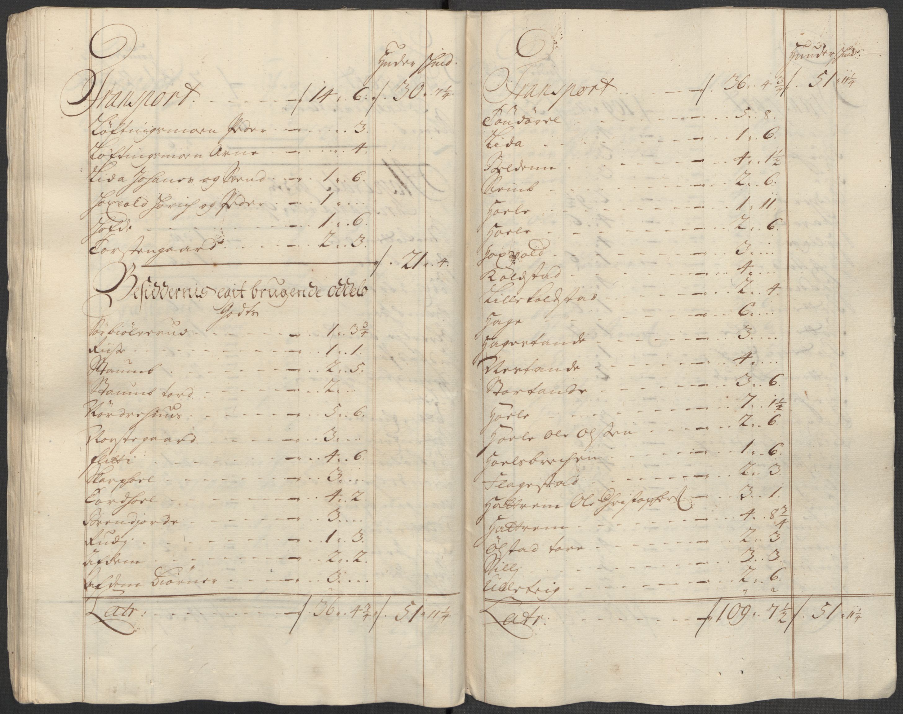 Rentekammeret inntil 1814, Reviderte regnskaper, Fogderegnskap, AV/RA-EA-4092/R17/L1181: Fogderegnskap Gudbrandsdal, 1712, p. 206