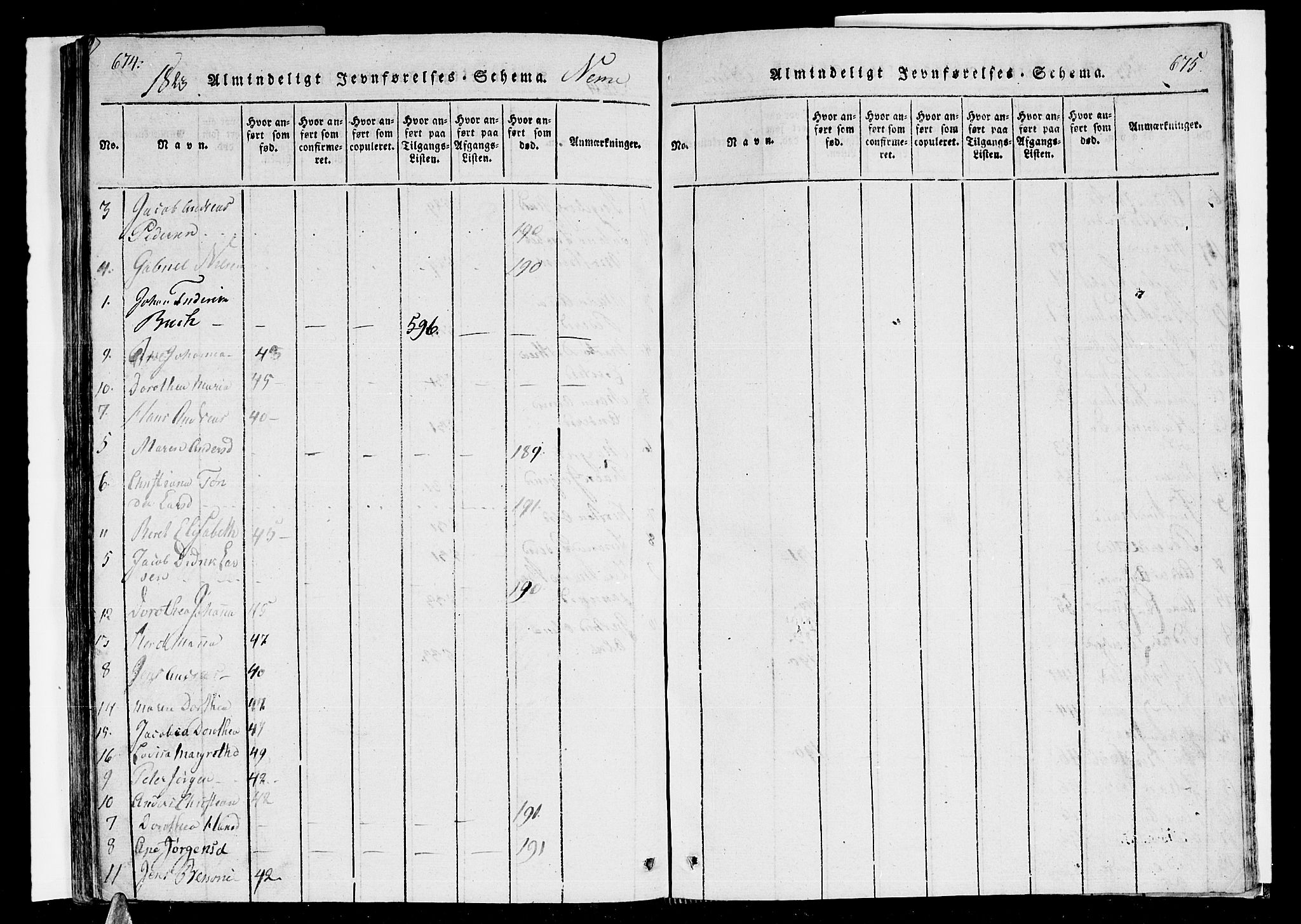 Ministerialprotokoller, klokkerbøker og fødselsregistre - Nordland, AV/SAT-A-1459/838/L0546: Parish register (official) no. 838A05 /1, 1820-1828, p. 674-675