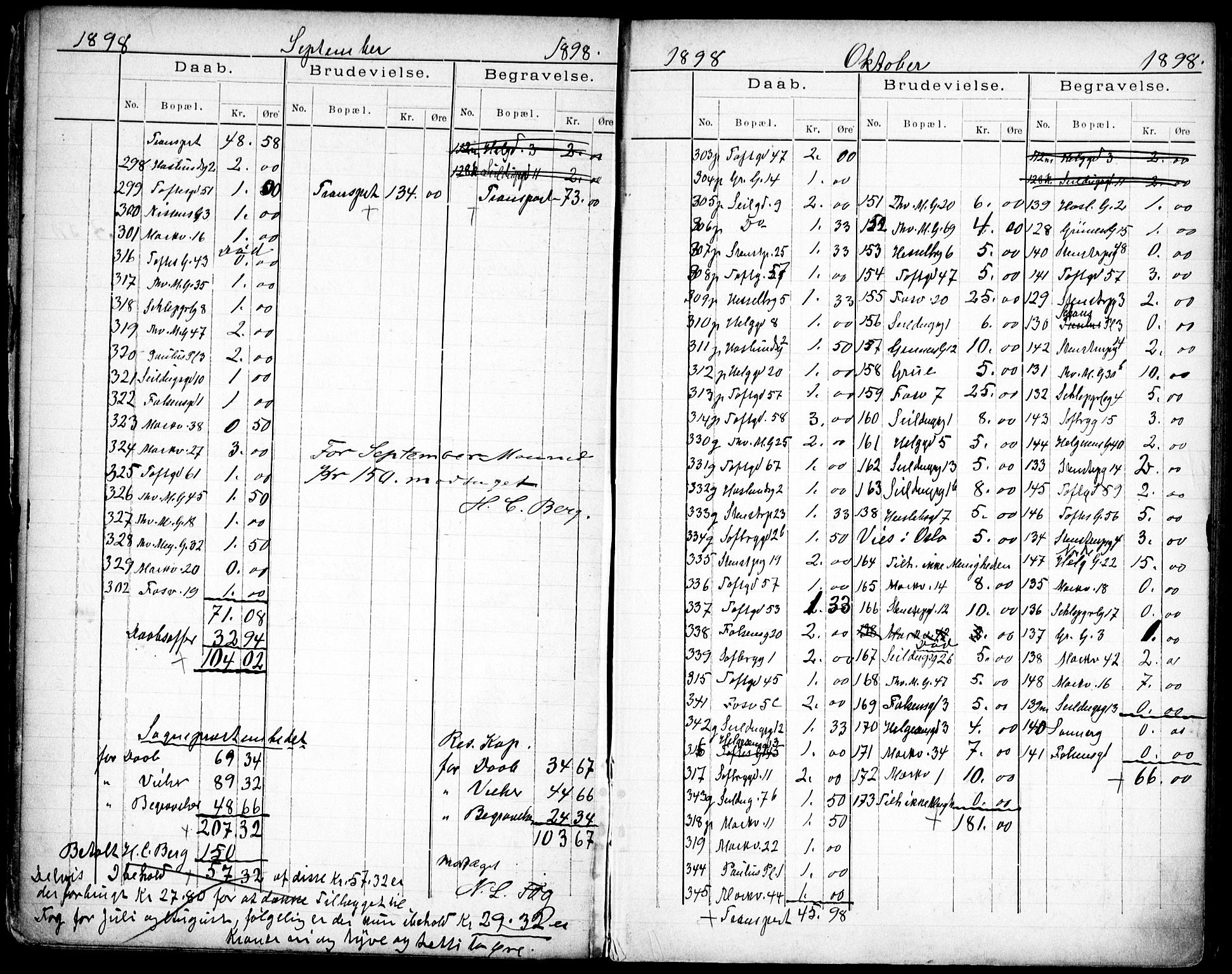 Paulus prestekontor Kirkebøker, AV/SAO-A-10871/H/Ha/L0002: Banns register no. 2, 1914-1916