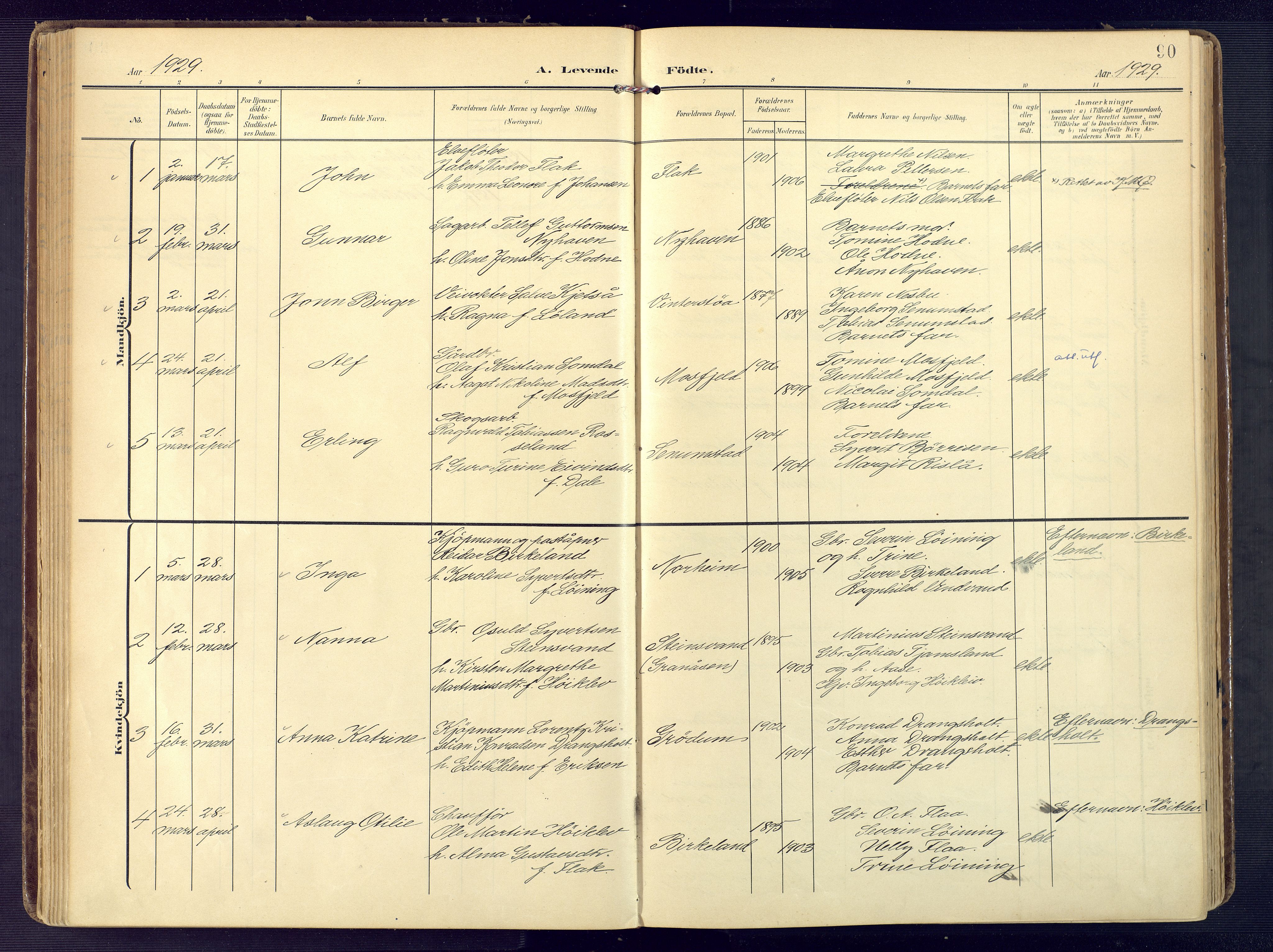 Birkenes sokneprestkontor, SAK/1111-0004/F/Fa/L0006: Parish register (official) no. A 6, 1908-1932, p. 90
