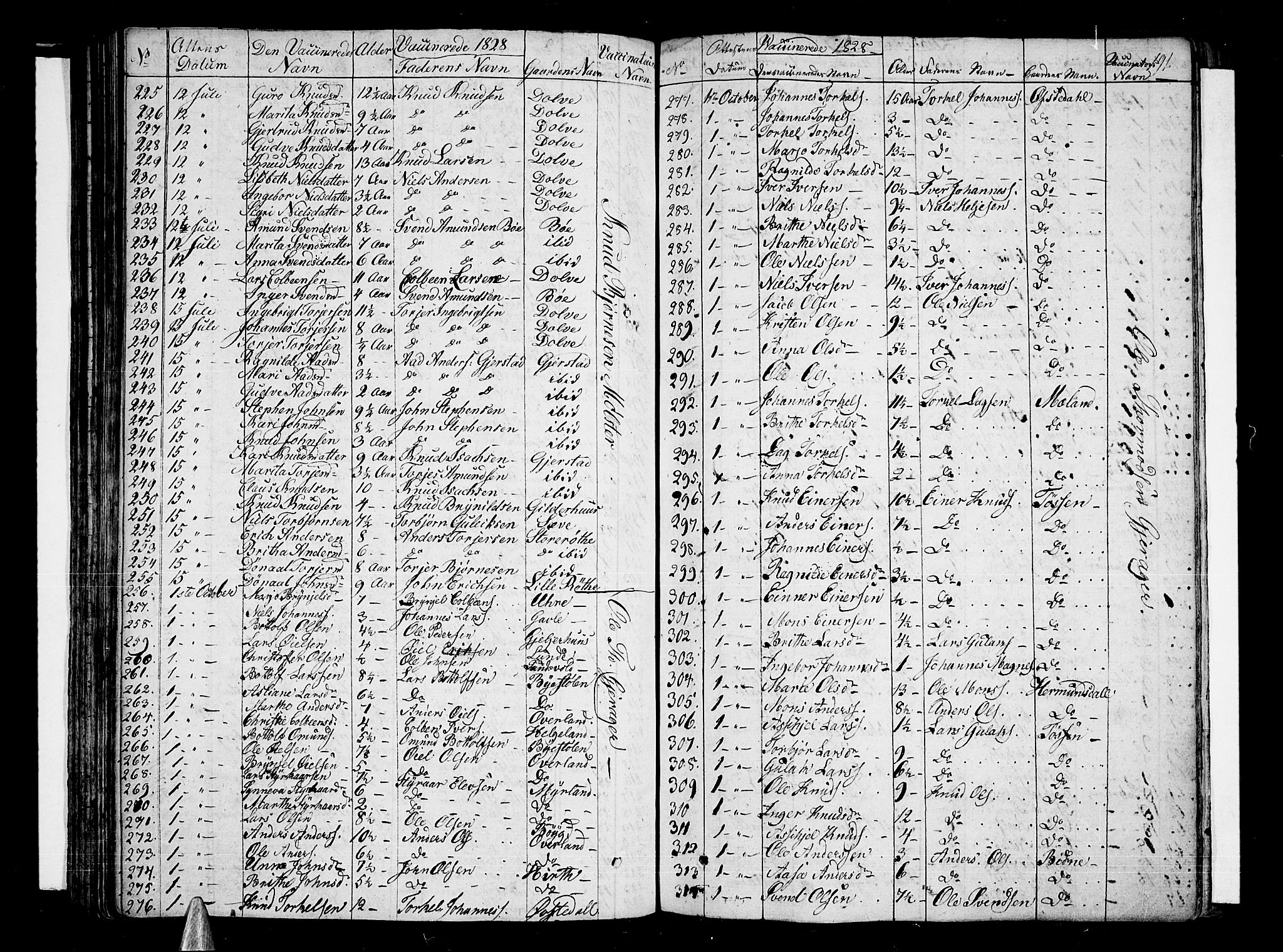 Voss sokneprestembete, AV/SAB-A-79001/H/Haa: Parish register (official) no. A 12, 1823-1837, p. 191