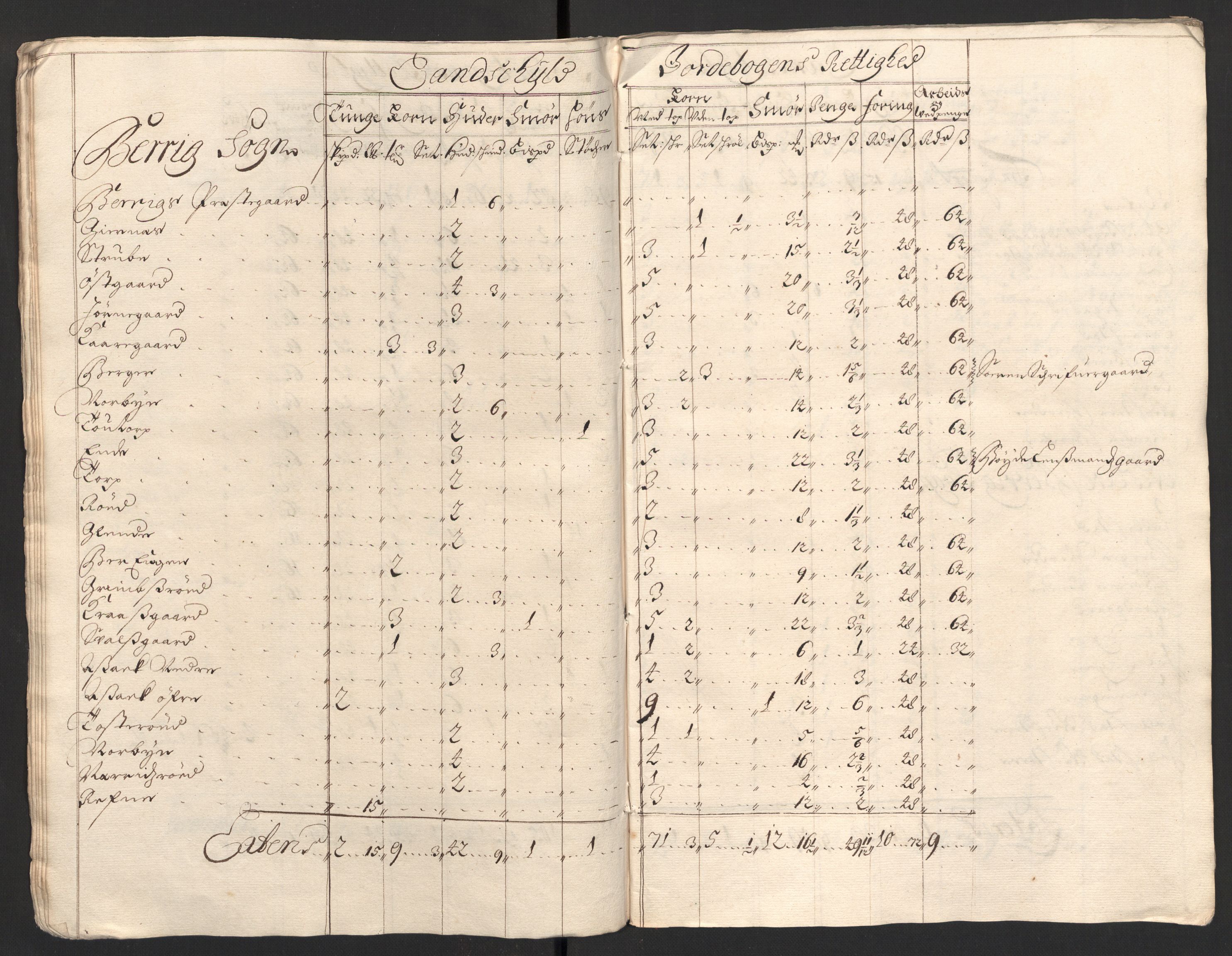 Rentekammeret inntil 1814, Reviderte regnskaper, Fogderegnskap, AV/RA-EA-4092/R01/L0013: Fogderegnskap Idd og Marker, 1696-1698, p. 199