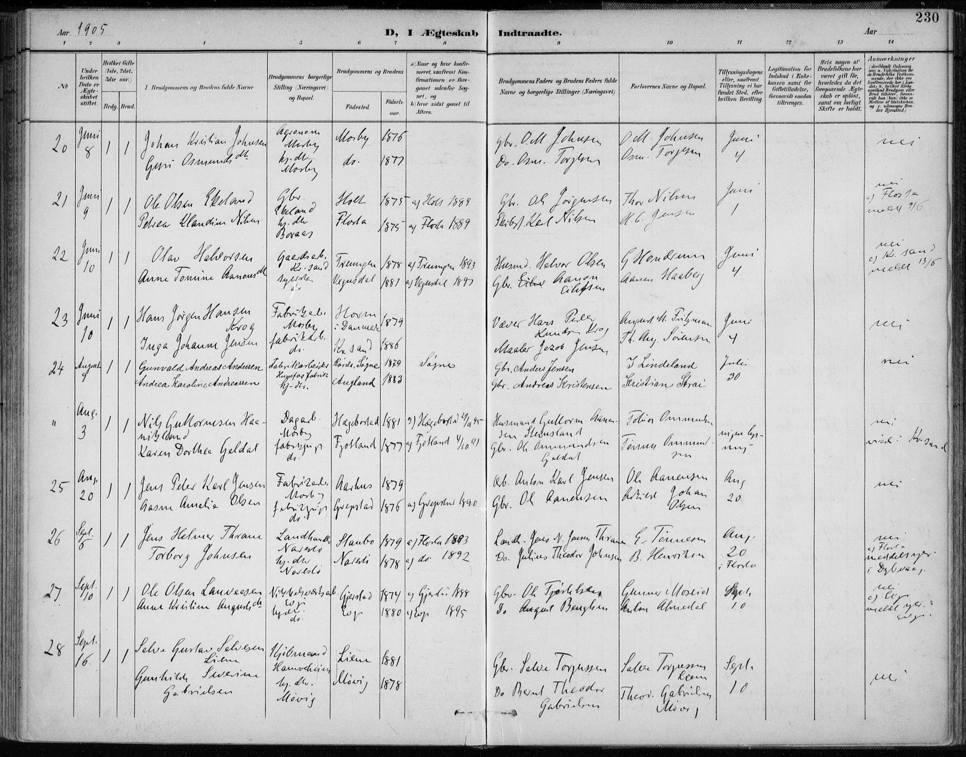 Oddernes sokneprestkontor, AV/SAK-1111-0033/F/Fa/Faa/L0010: Parish register (official) no. A 10, 1897-1911, p. 230