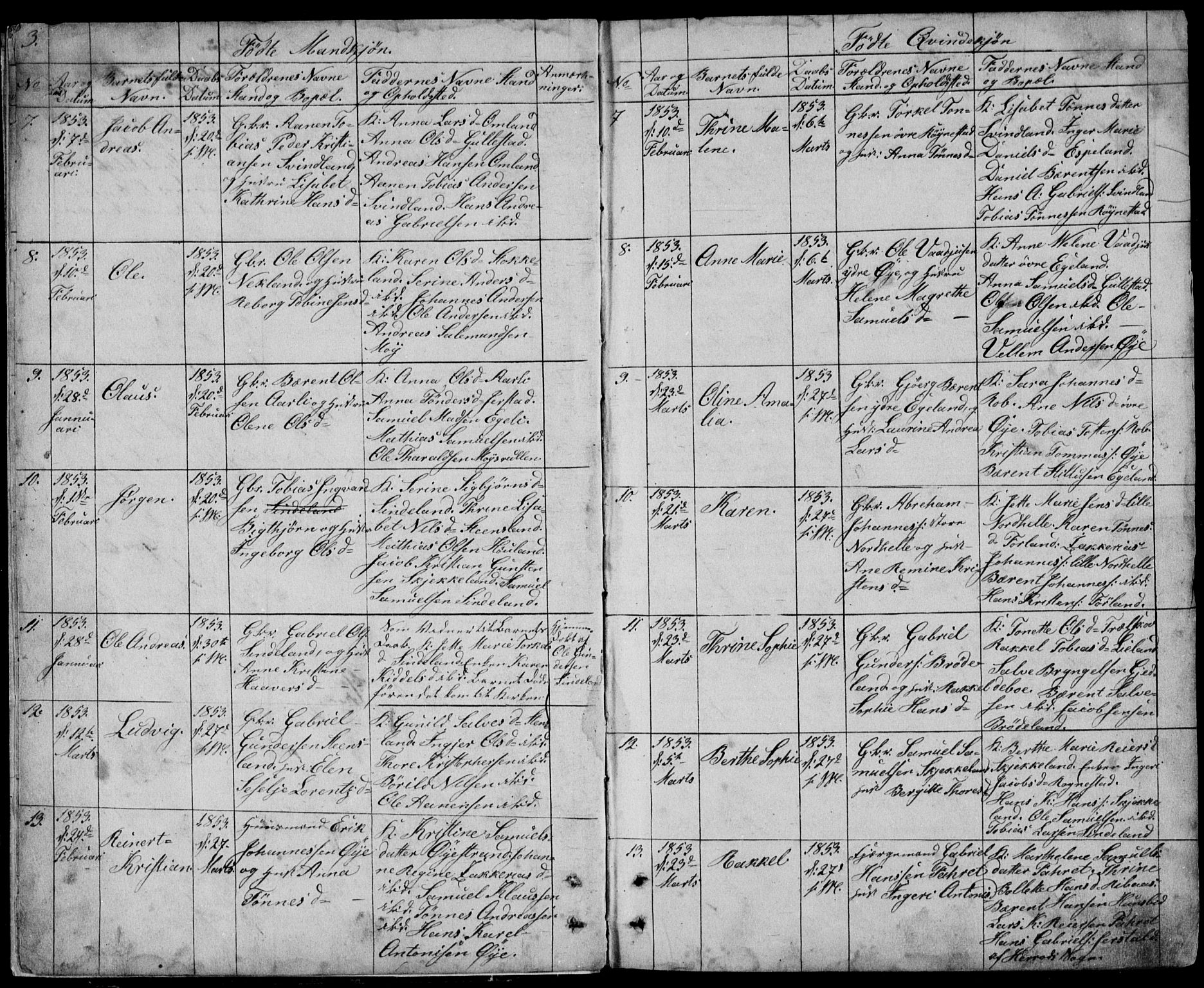 Kvinesdal sokneprestkontor, AV/SAK-1111-0026/F/Fb/Fbb/L0001: Parish register (copy) no. B 1, 1852-1872, p. 3