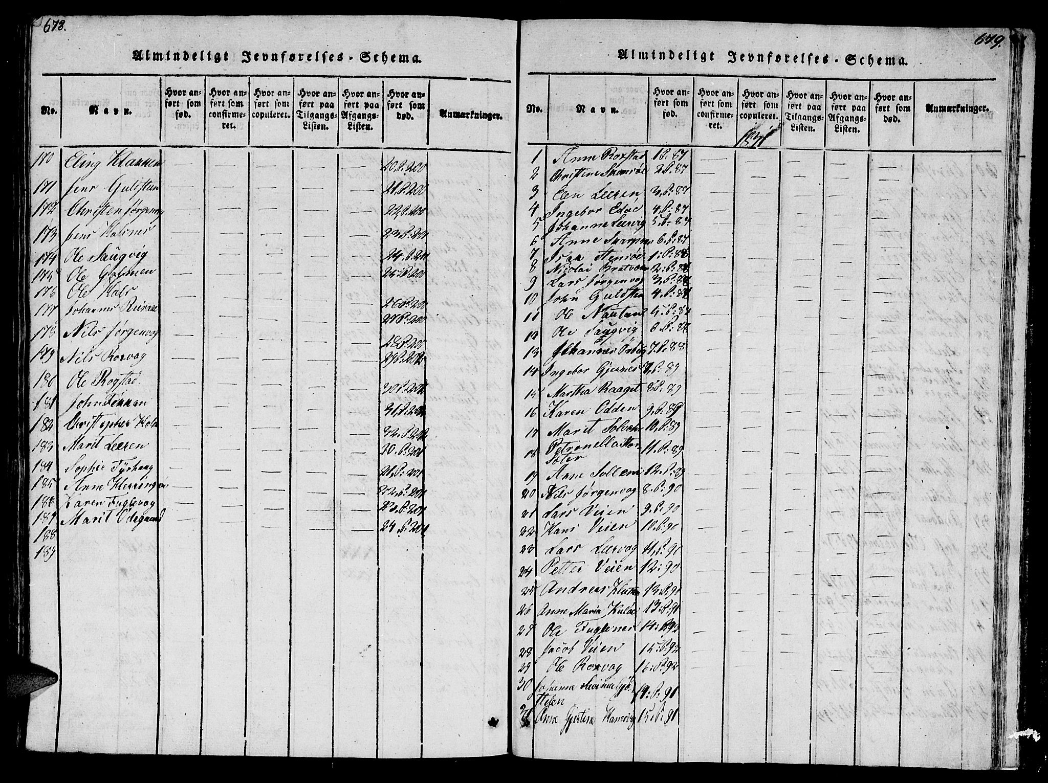 Ministerialprotokoller, klokkerbøker og fødselsregistre - Møre og Romsdal, SAT/A-1454/581/L0933: Parish register (official) no. 581A03 /1, 1819-1836, p. 678-679