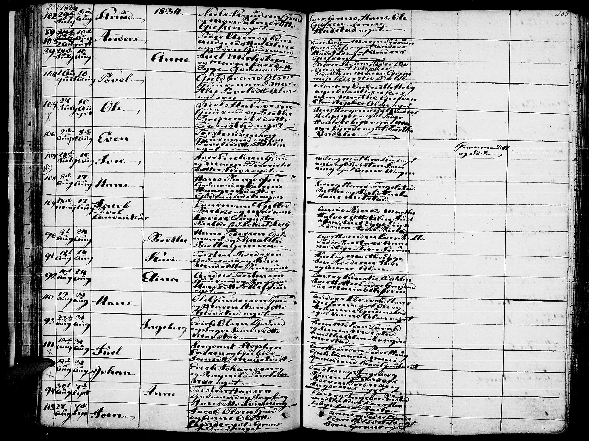 Gran prestekontor, AV/SAH-PREST-112/H/Ha/Haa/L0010: Parish register (official) no. 10, 1824-1842, p. 252-253