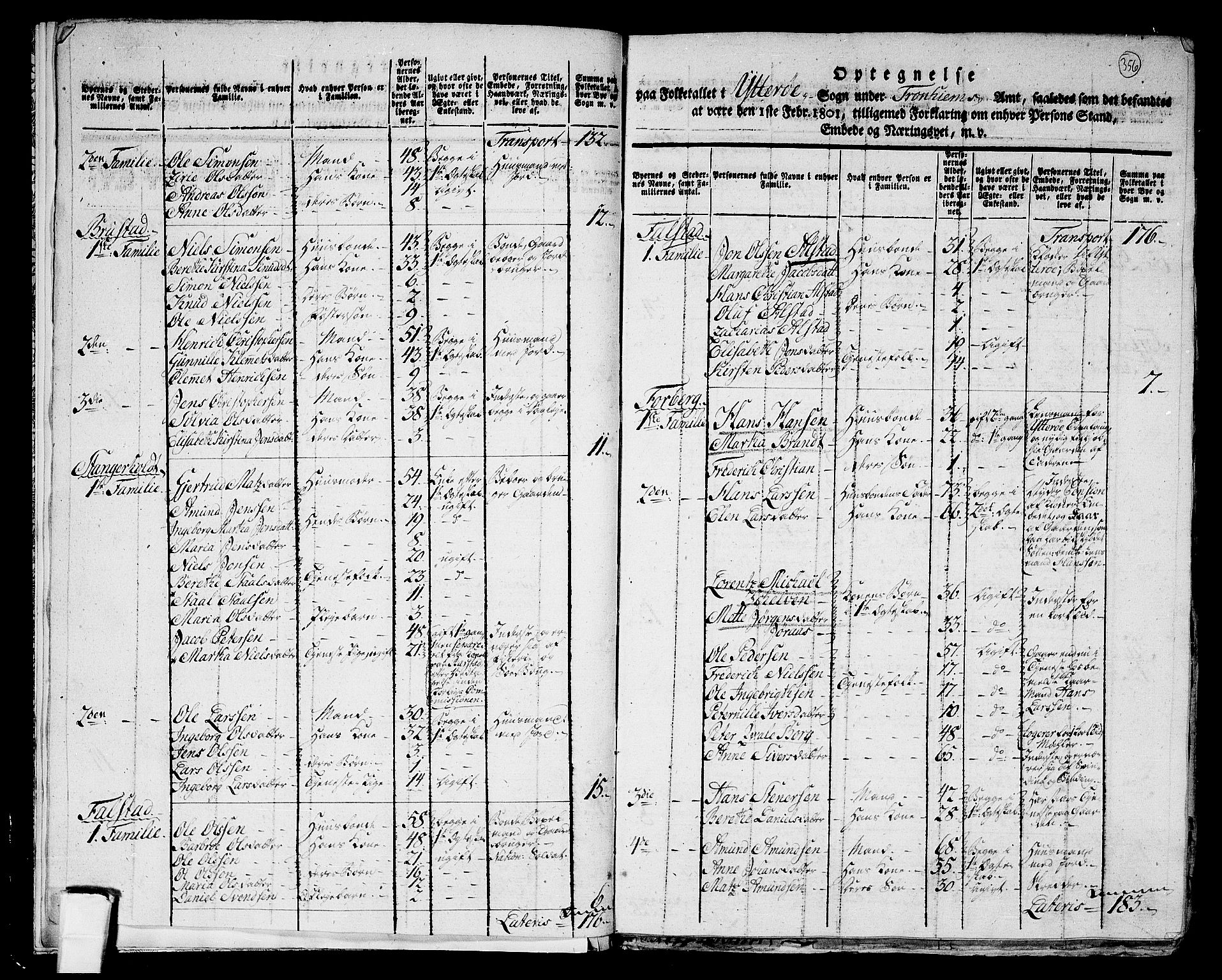 RA, 1801 census for 1722P Ytterøy, 1801, p. 355b-356a