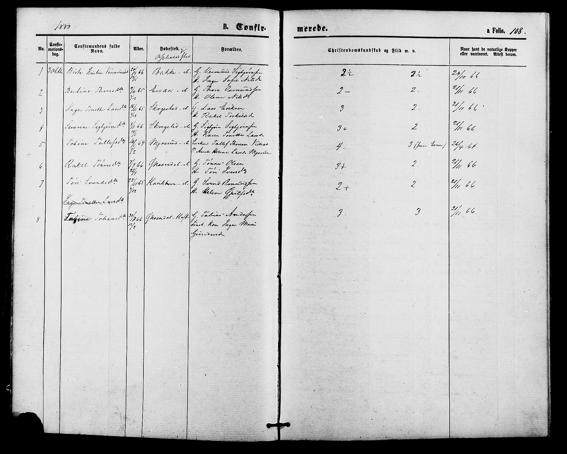 Bakke sokneprestkontor, SAK/1111-0002/F/Fa/Faa/L0007: Parish register (official) no. A 7, 1877-1886, p. 108