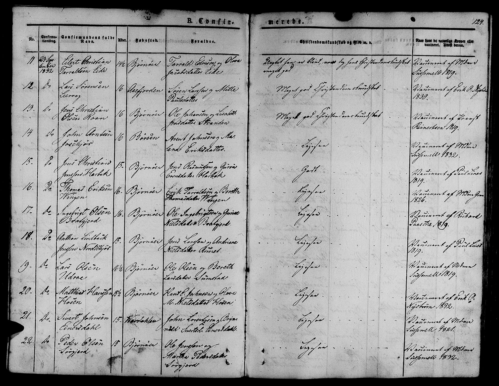 Ministerialprotokoller, klokkerbøker og fødselsregistre - Sør-Trøndelag, SAT/A-1456/657/L0703: Parish register (official) no. 657A04, 1831-1846, p. 124