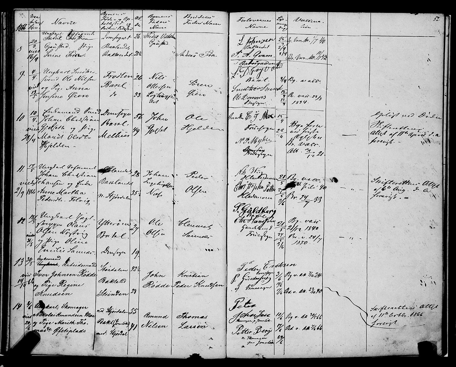 Ministerialprotokoller, klokkerbøker og fødselsregistre - Sør-Trøndelag, SAT/A-1456/604/L0187: Parish register (official) no. 604A08, 1847-1878, p. 52