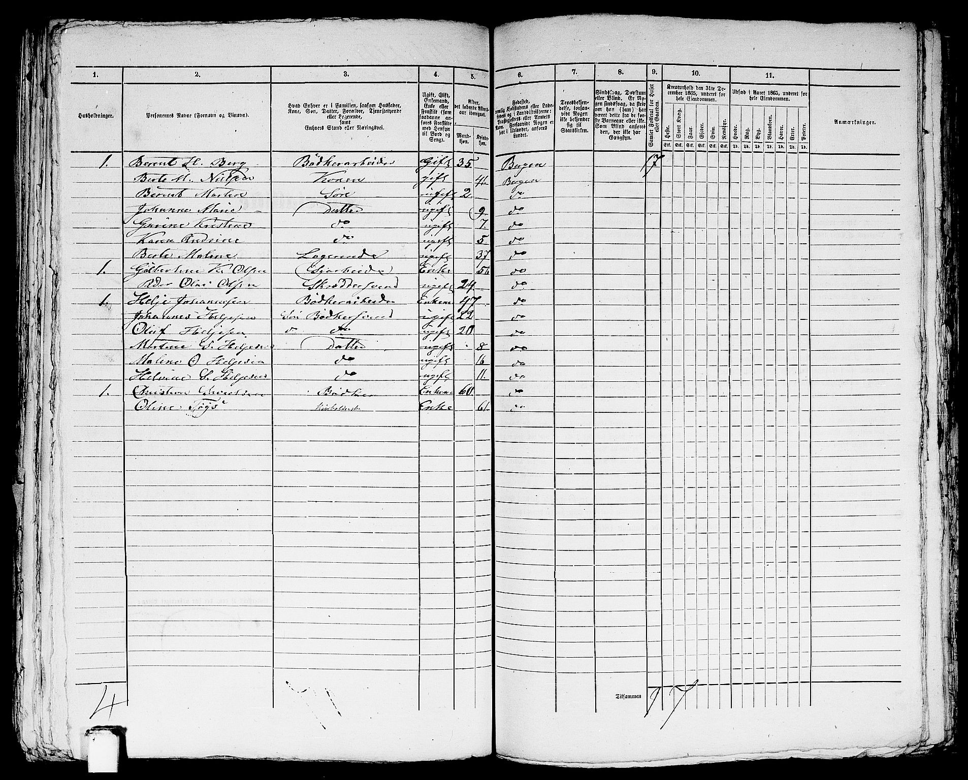 RA, 1865 census for Bergen, 1865, p. 5004