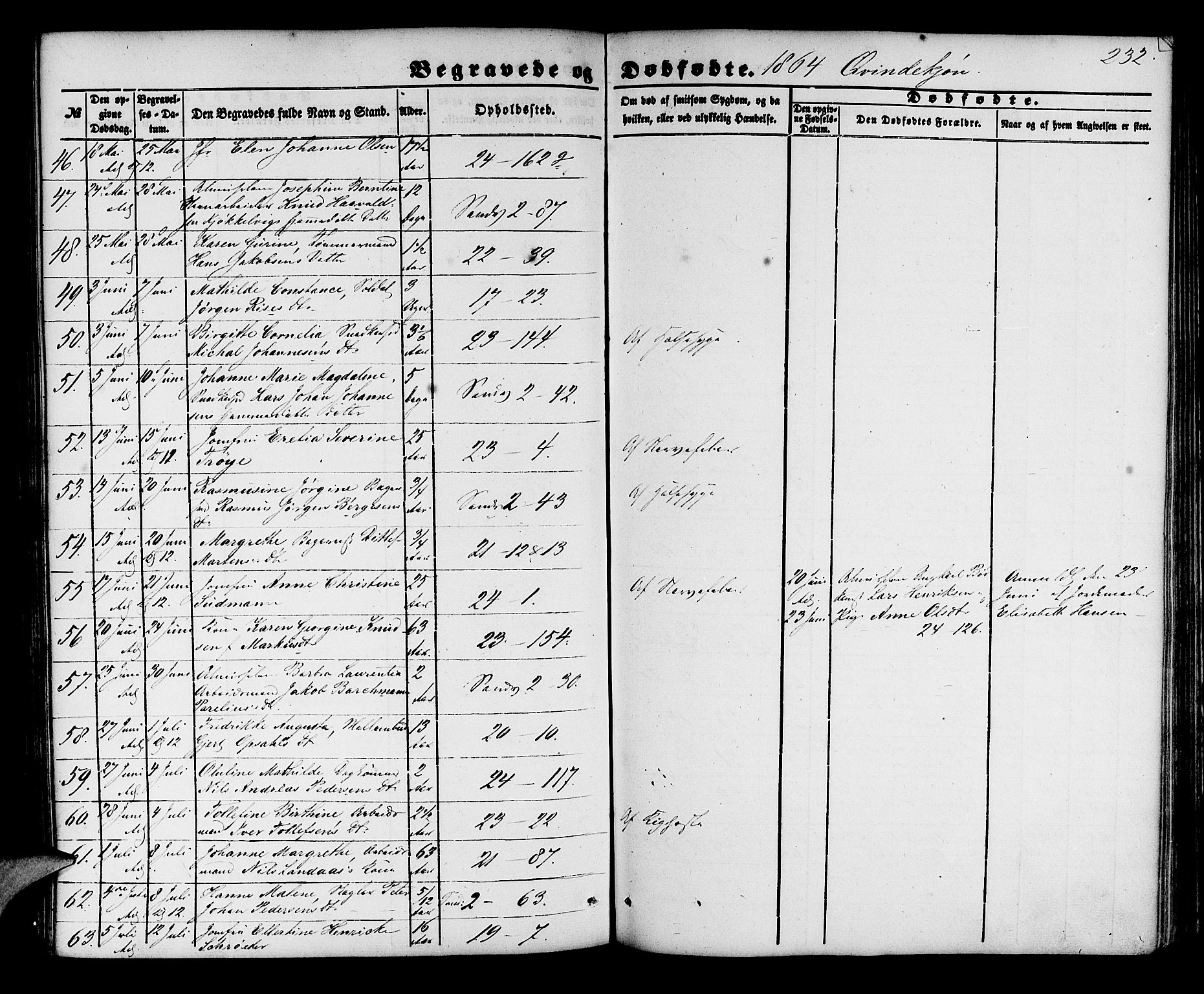 Korskirken sokneprestembete, SAB/A-76101/H/Hab: Parish register (copy) no. E 2, 1851-1871, p. 232