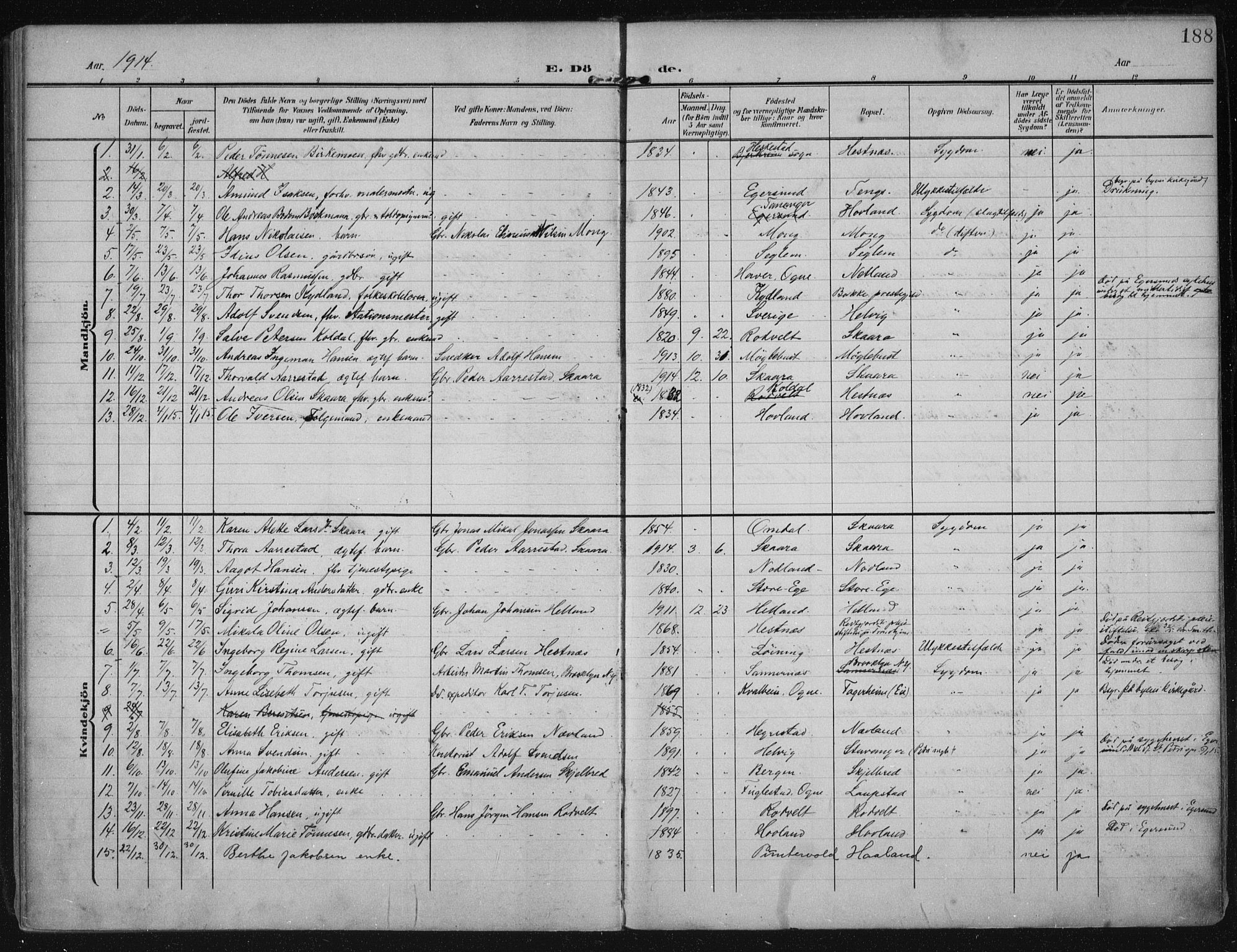 Eigersund sokneprestkontor, SAST/A-101807/S08/L0021: Parish register (official) no. A 20, 1906-1928, p. 188