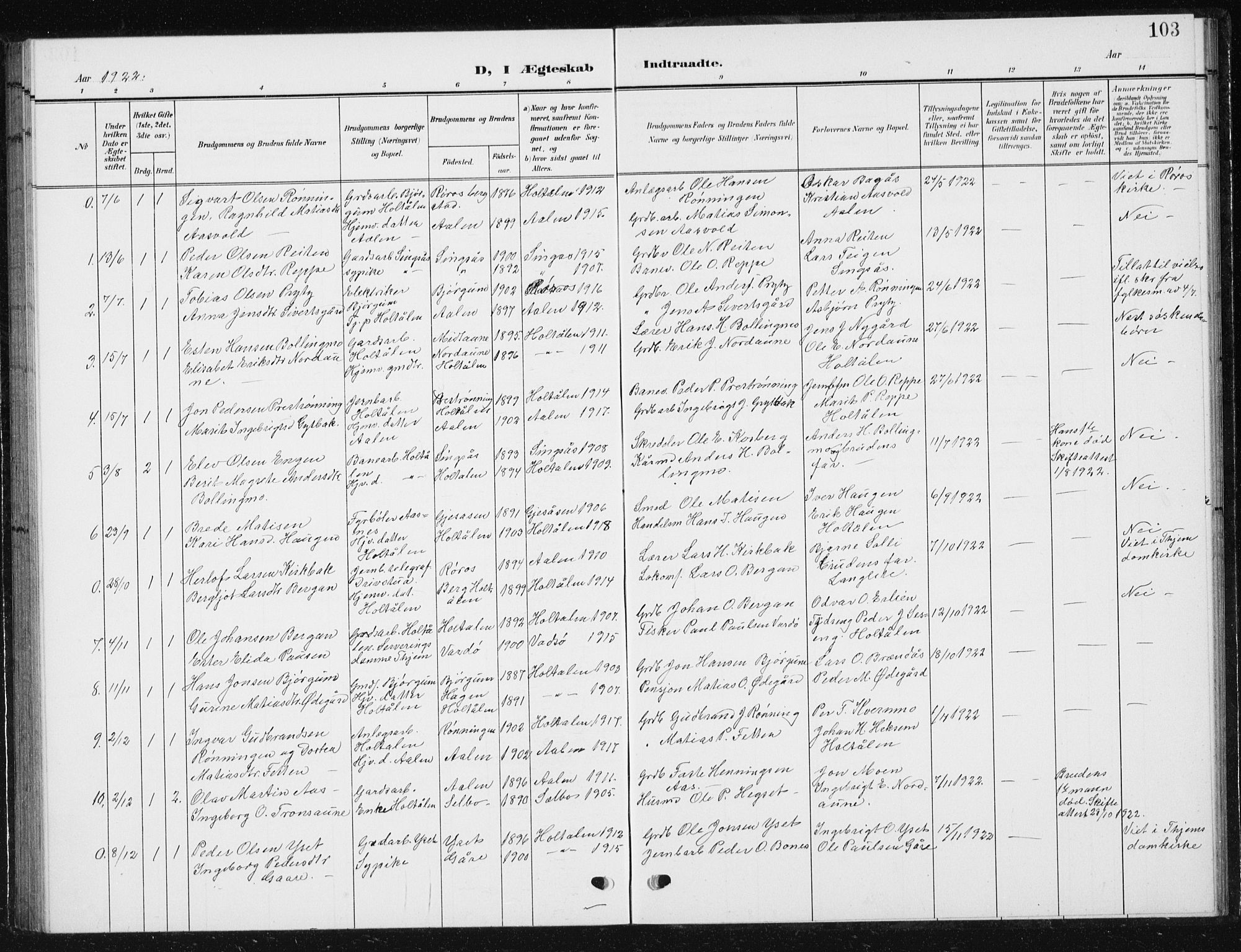 Ministerialprotokoller, klokkerbøker og fødselsregistre - Sør-Trøndelag, SAT/A-1456/685/L0979: Parish register (copy) no. 685C04, 1908-1933, p. 103
