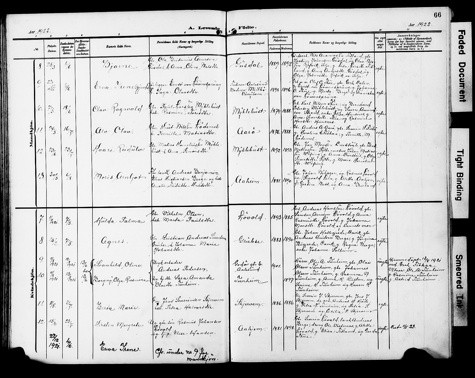 Ministerialprotokoller, klokkerbøker og fødselsregistre - Møre og Romsdal, SAT/A-1454/501/L0018: Parish register (copy) no. 501C04, 1902-1930, p. 66