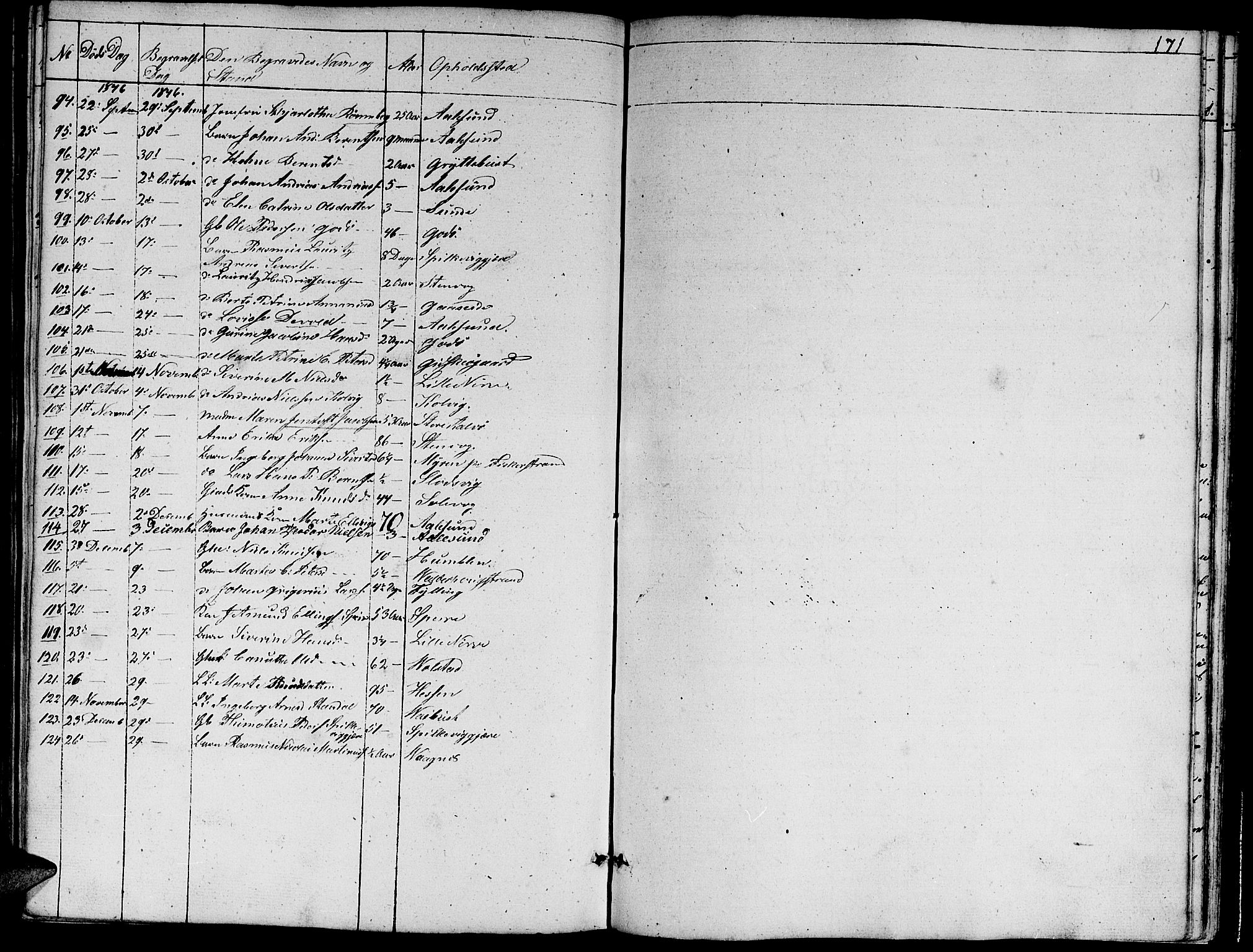 Ministerialprotokoller, klokkerbøker og fødselsregistre - Møre og Romsdal, AV/SAT-A-1454/528/L0426: Parish register (copy) no. 528C07, 1844-1854, p. 171