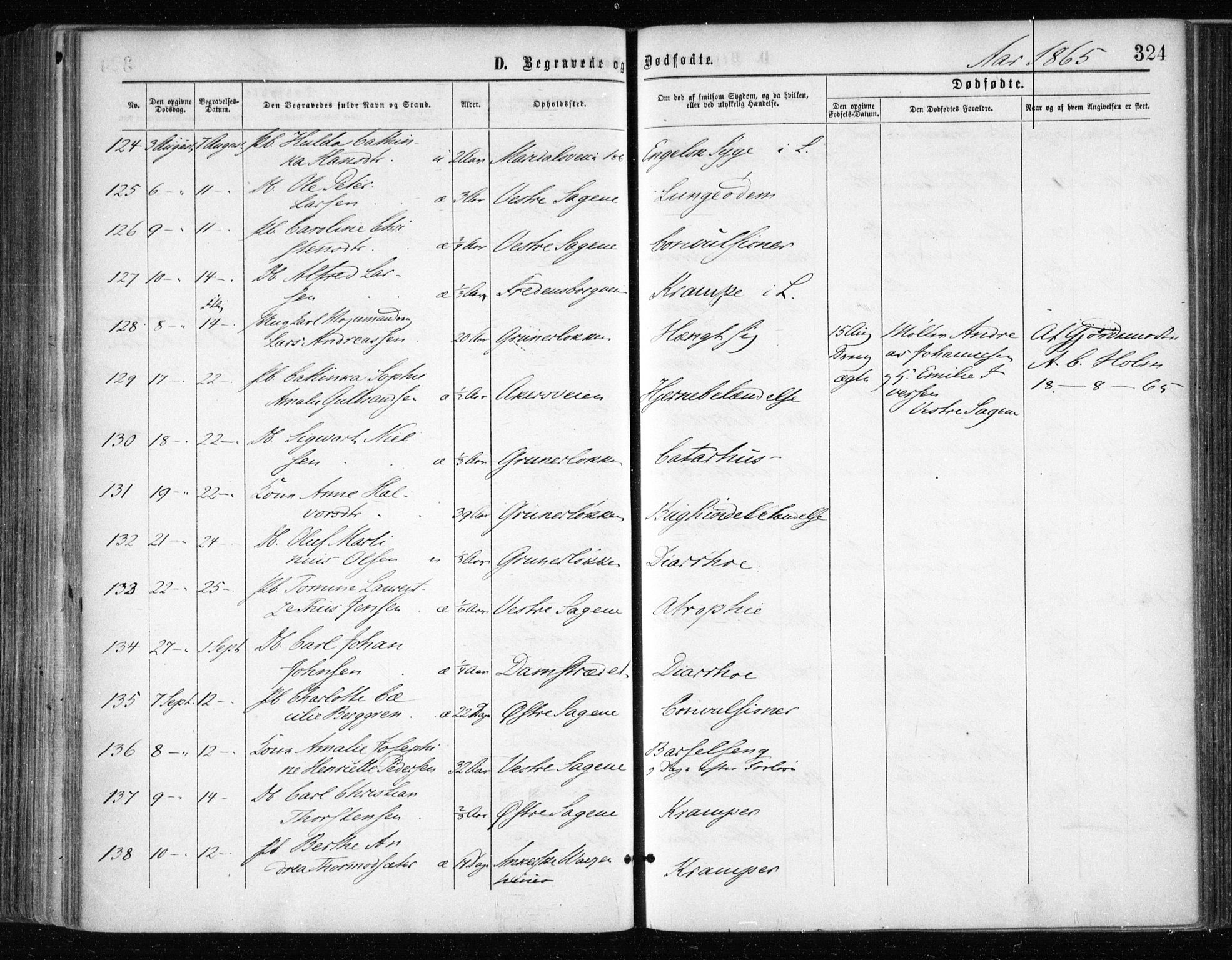 Gamle Aker prestekontor Kirkebøker, AV/SAO-A-10617a/F/L0002: Parish register (official) no. 2, 1864-1872, p. 324