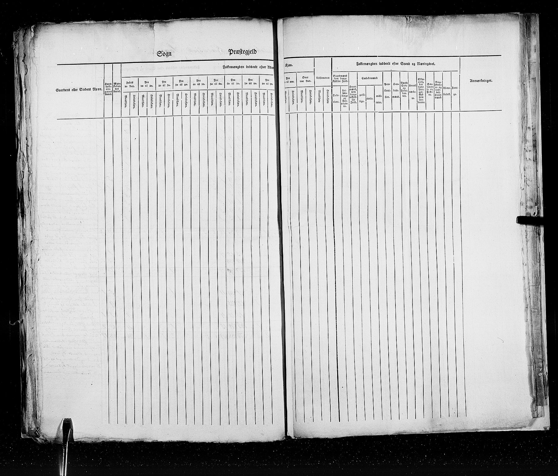 RA, Census 1825, vol. 19: Finnmarken amt, 1825