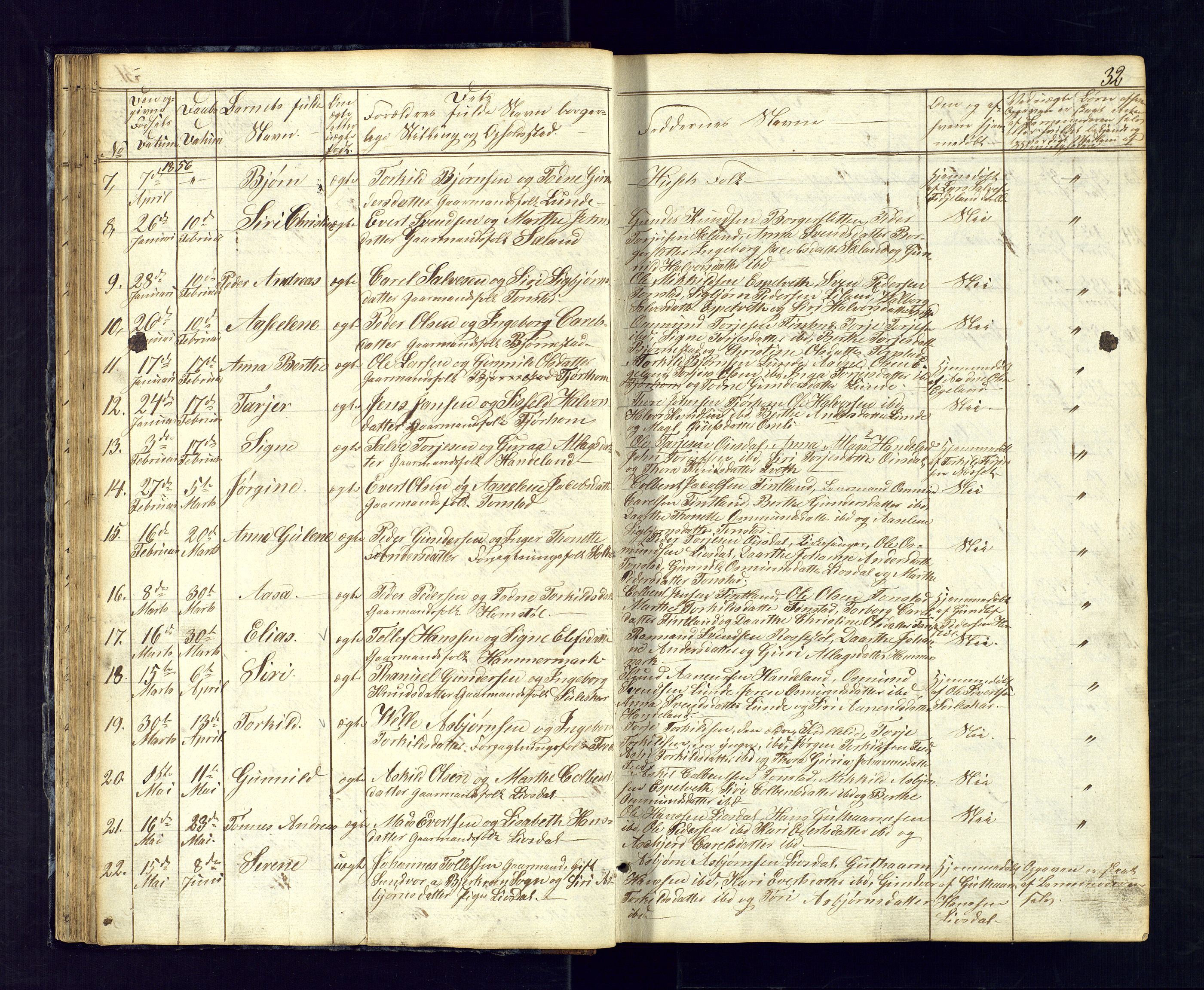 Sirdal sokneprestkontor, SAK/1111-0036/F/Fb/Fbb/L0002: Parish register (copy) no. B-2, 1848-1878, p. 32