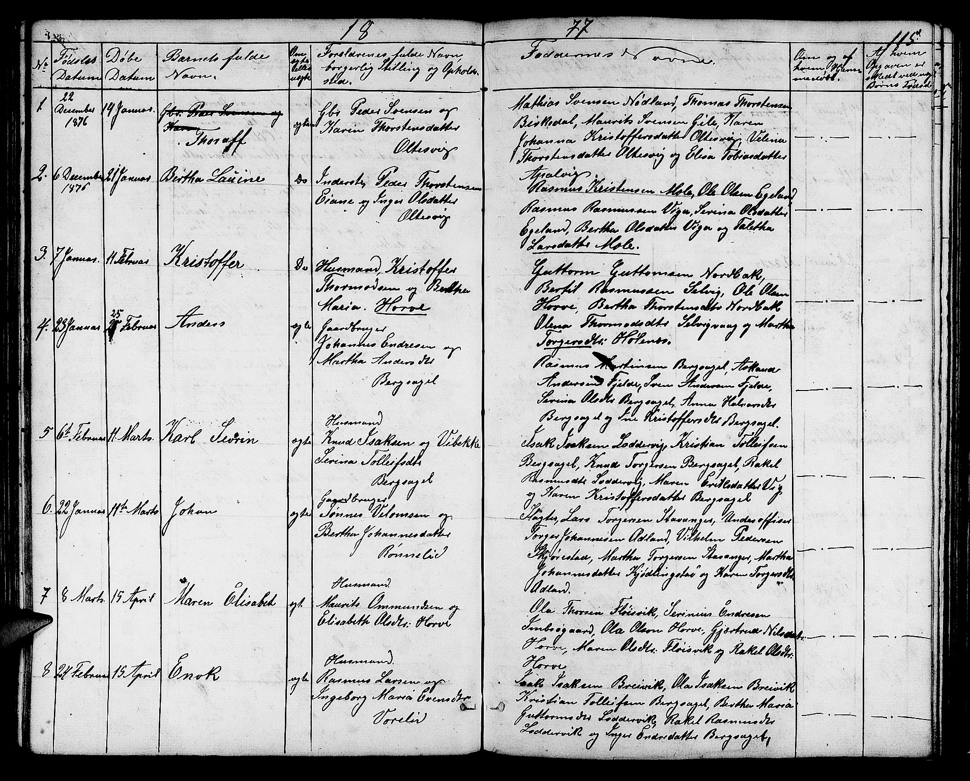 Høgsfjord sokneprestkontor, SAST/A-101624/H/Ha/Hab/L0001: Parish register (copy) no. B 1, 1855-1885, p. 115