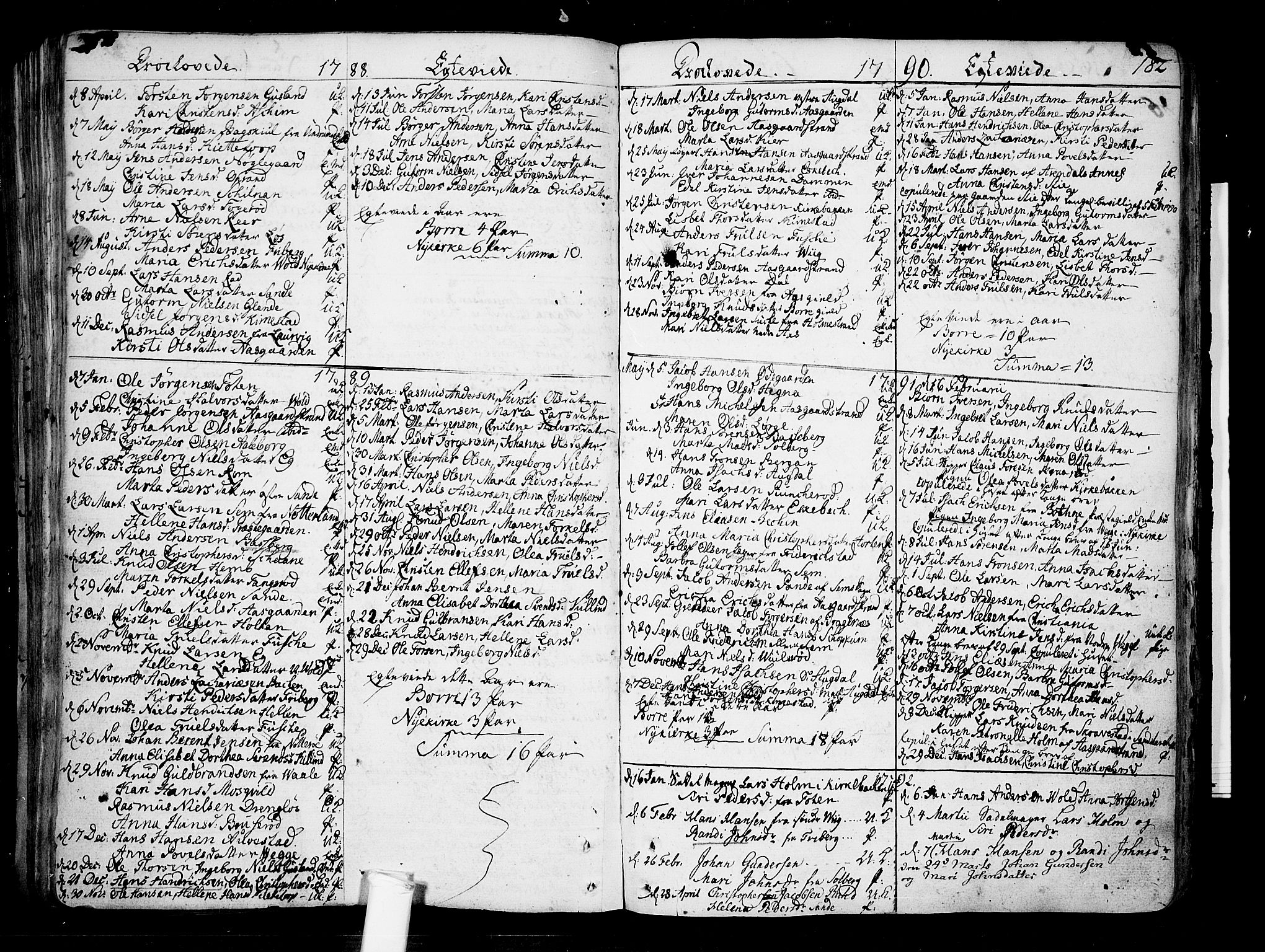 Borre kirkebøker, SAKO/A-338/F/Fa/L0002: Parish register (official) no. I 2, 1752-1806, p. 182