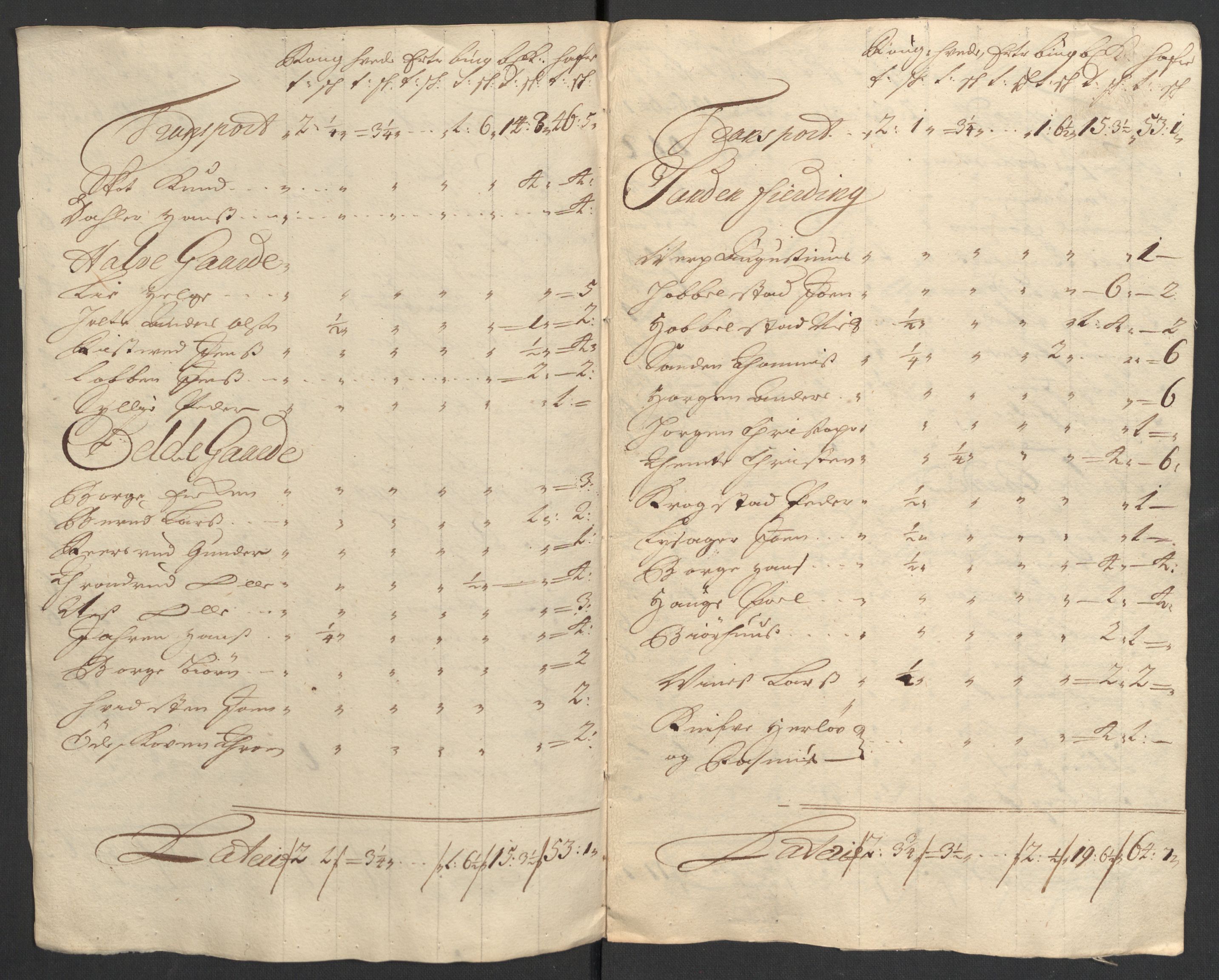Rentekammeret inntil 1814, Reviderte regnskaper, Fogderegnskap, AV/RA-EA-4092/R30/L1697: Fogderegnskap Hurum, Røyken, Eiker og Lier, 1700-1701, p. 267