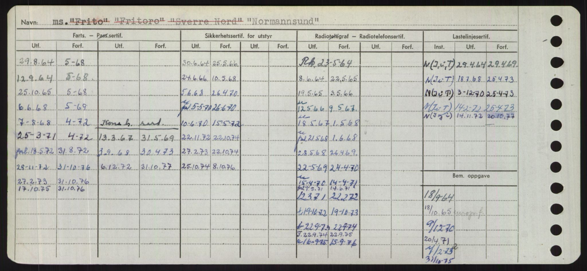 Sjøfartsdirektoratet med forløpere, Skipsmålingen, RA/S-1627/H/Hd/L0027: Fartøy, Norhop-Nør, p. 80