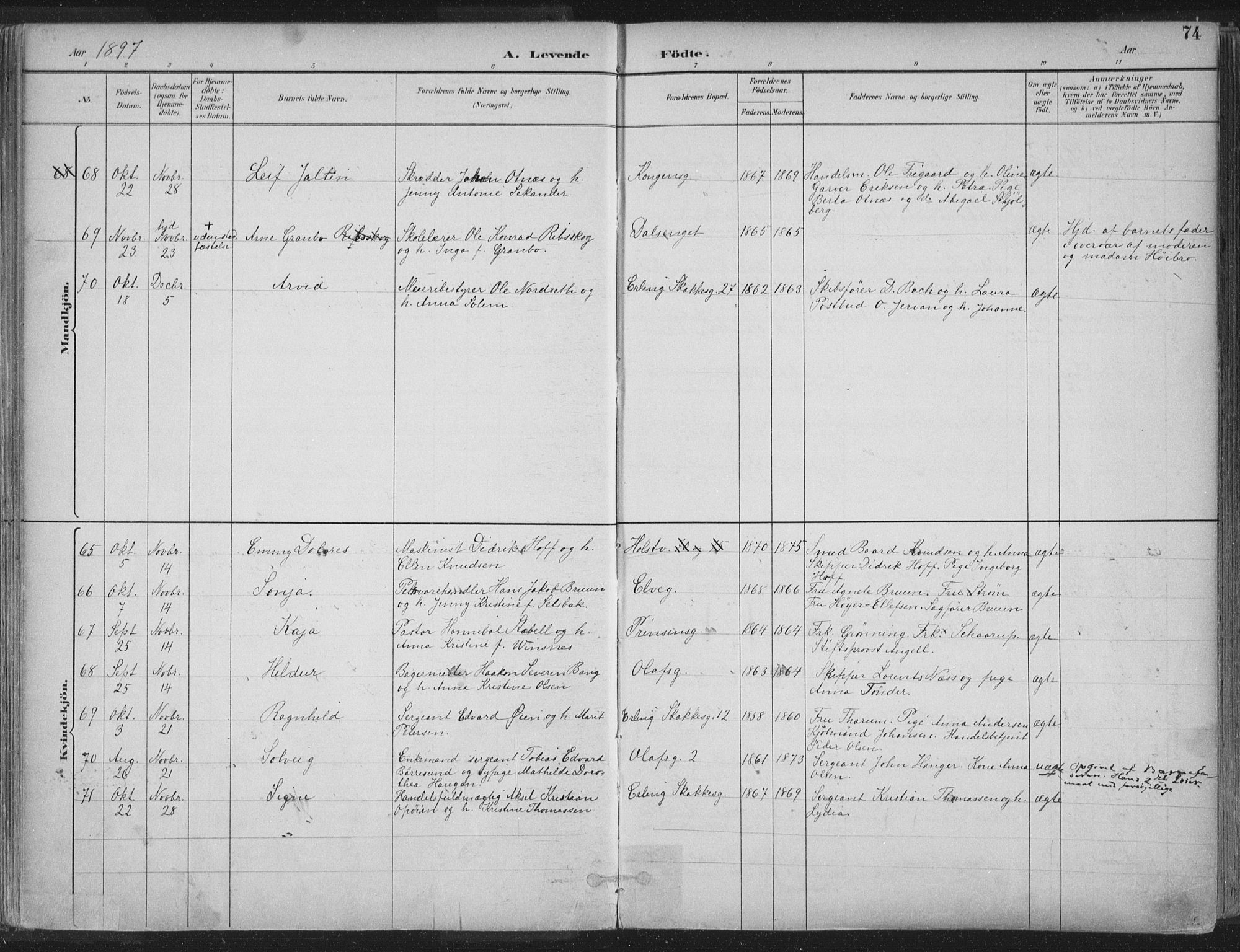 Ministerialprotokoller, klokkerbøker og fødselsregistre - Sør-Trøndelag, SAT/A-1456/601/L0062: Parish register (official) no. 601A30, 1891-1911, p. 74