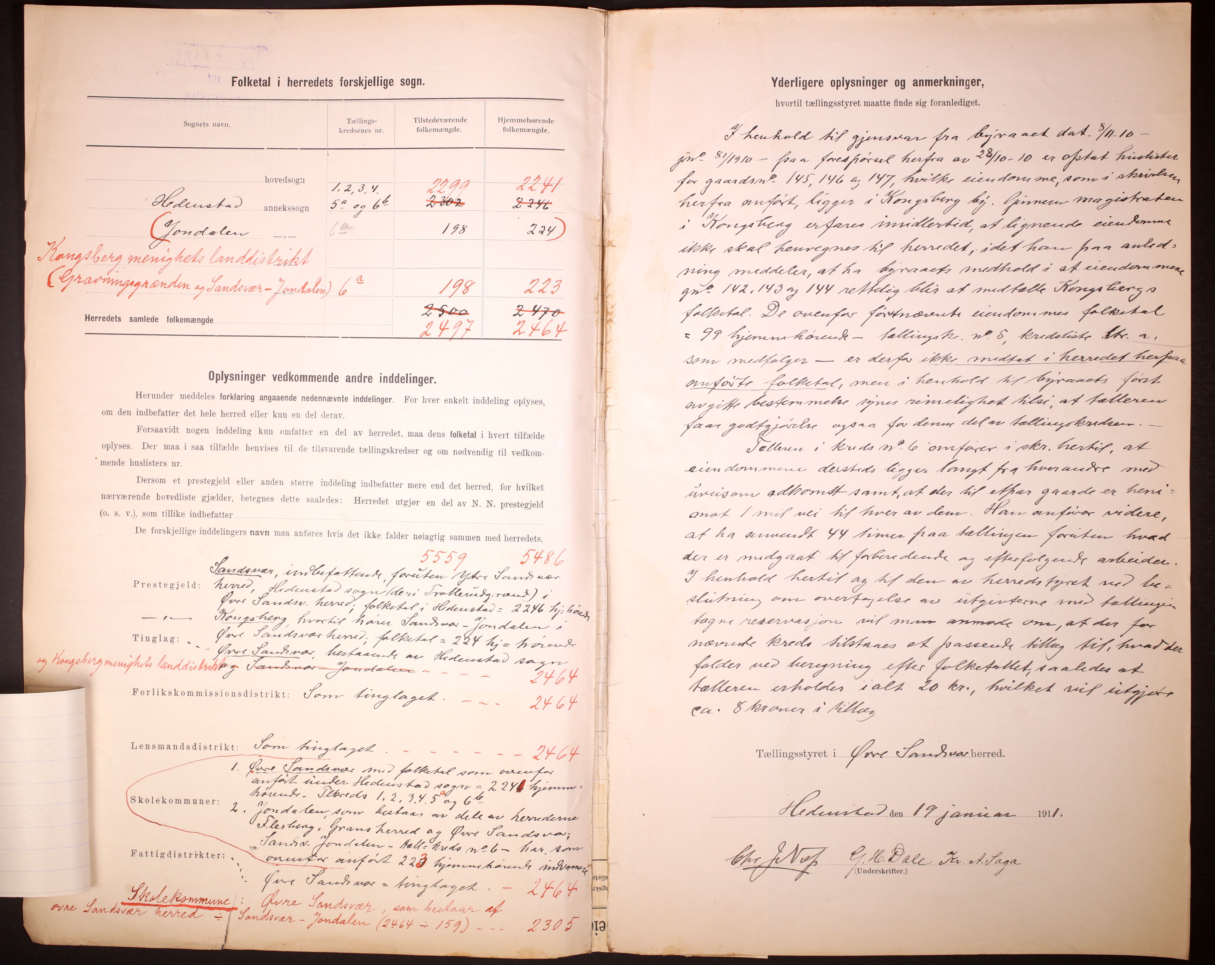 RA, 1910 census for Øvre Sandsvær, 1910, p. 4