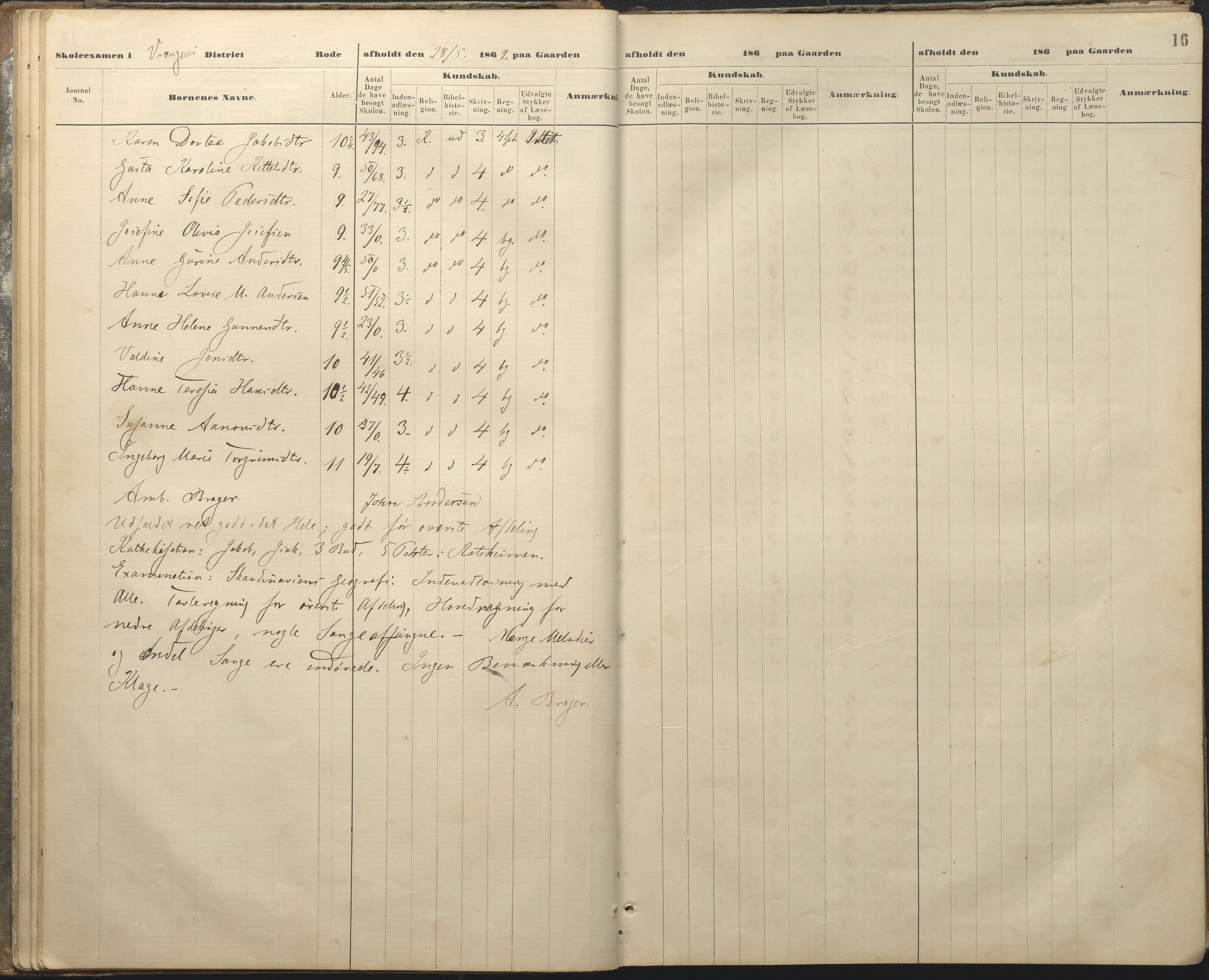 Øyestad kommune frem til 1979, AAKS/KA0920-PK/06/06A/L0048: Eksamensprotokoll, 1866-1879, p. 16