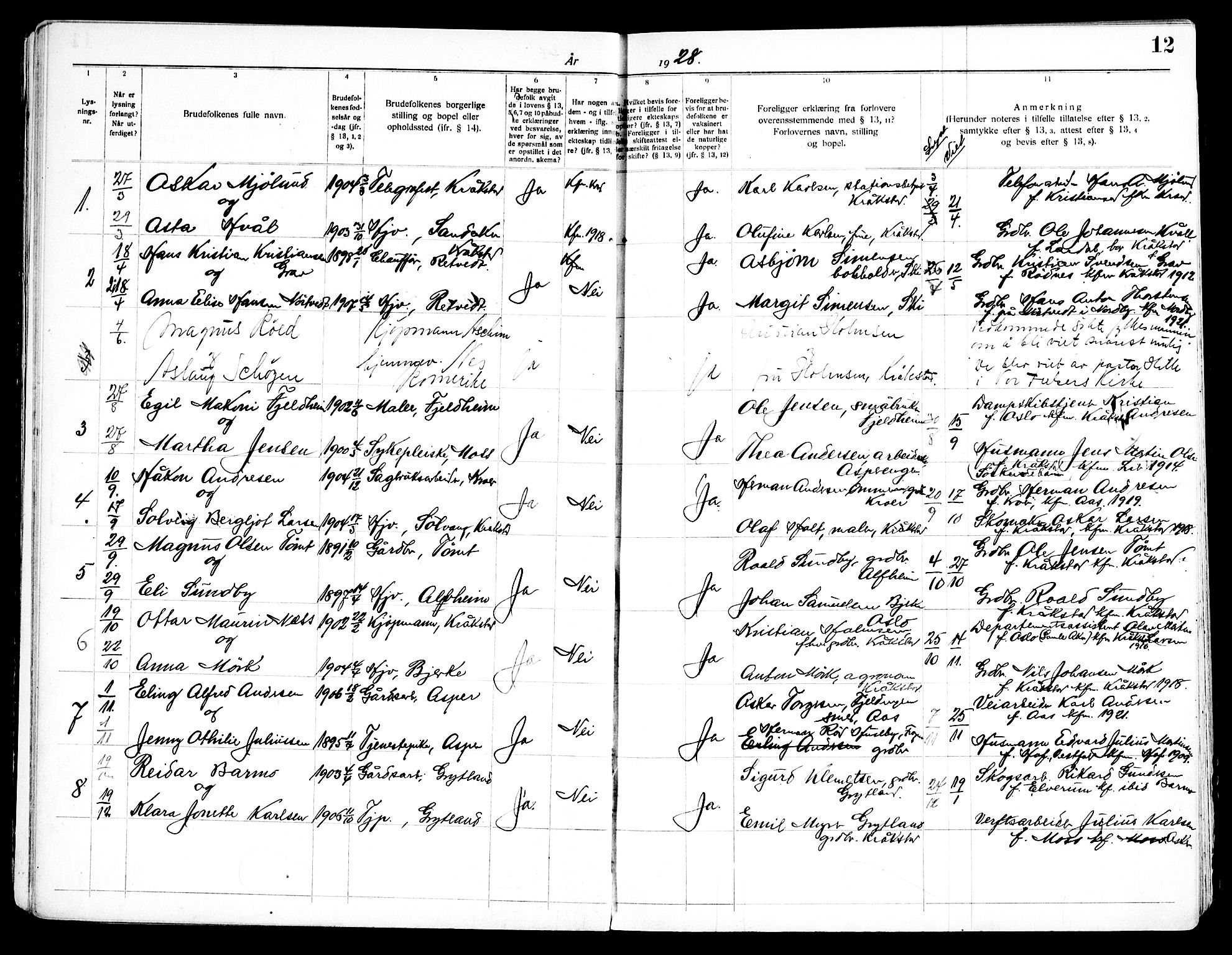 Kråkstad prestekontor Kirkebøker, SAO/A-10125a/H/Ha/L0001: Banns register no. I 1, 1919-1969, p. 12