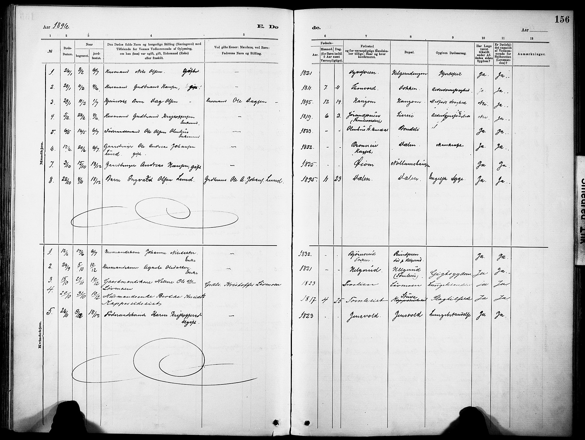 Nordre Land prestekontor, SAH/PREST-124/H/Ha/Haa/L0005: Parish register (official) no. 5, 1882-1903, p. 156