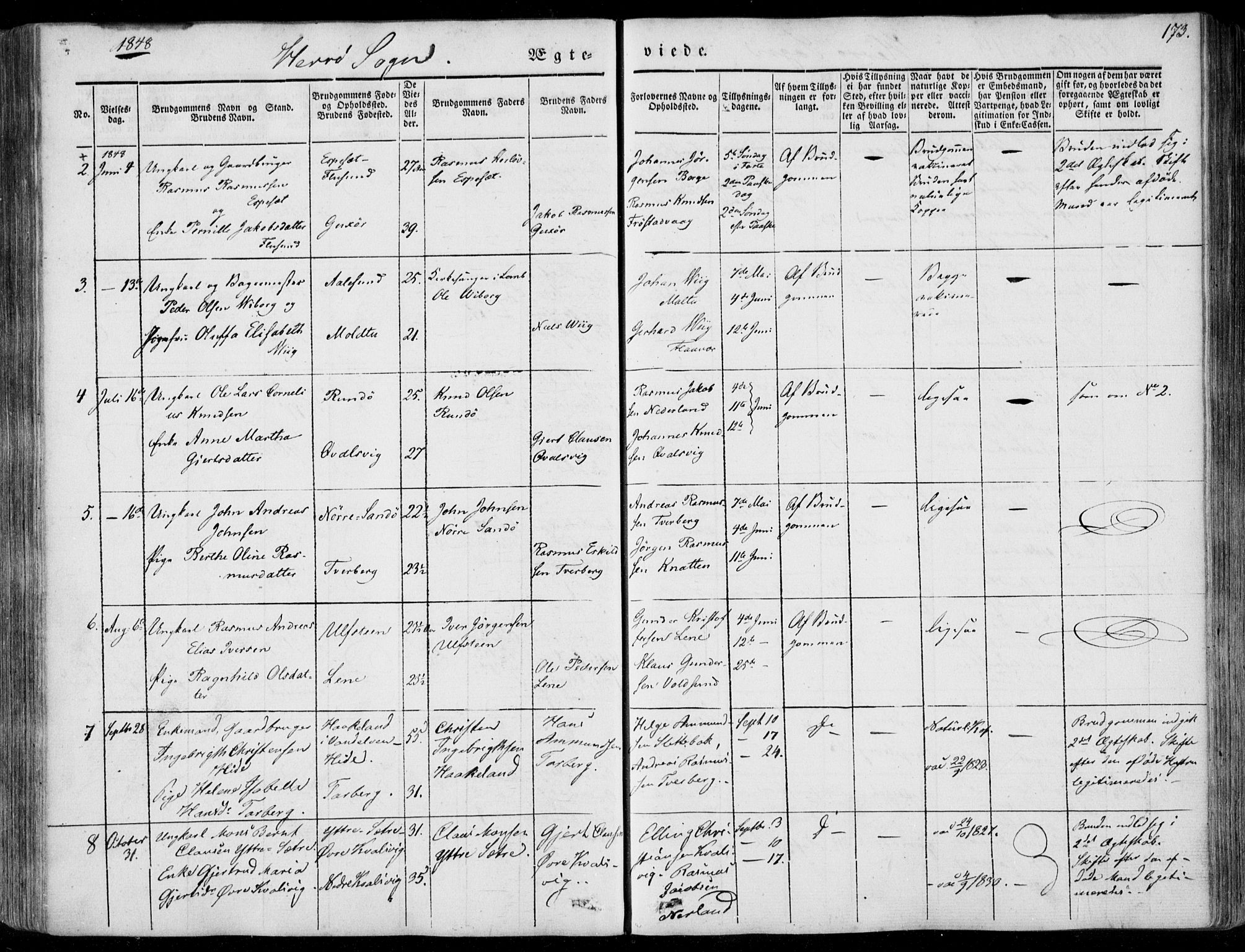 Ministerialprotokoller, klokkerbøker og fødselsregistre - Møre og Romsdal, AV/SAT-A-1454/507/L0070: Parish register (official) no. 507A05, 1842-1873, p. 173