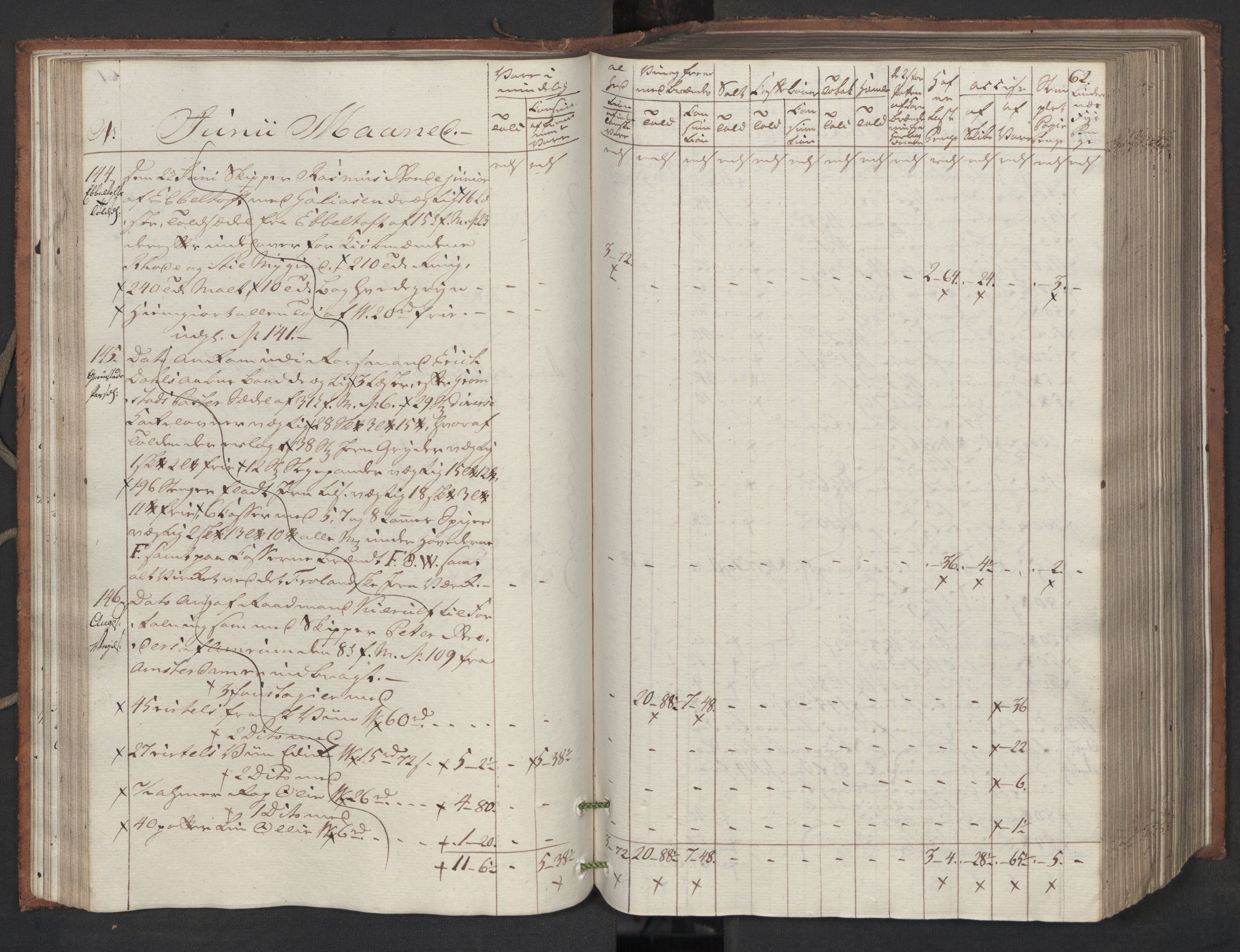 Generaltollkammeret, tollregnskaper, RA/EA-5490/R16/L0119/0001: Tollregnskaper Kristiansand / Inngående tollbok, 1794, p. 61b-62a