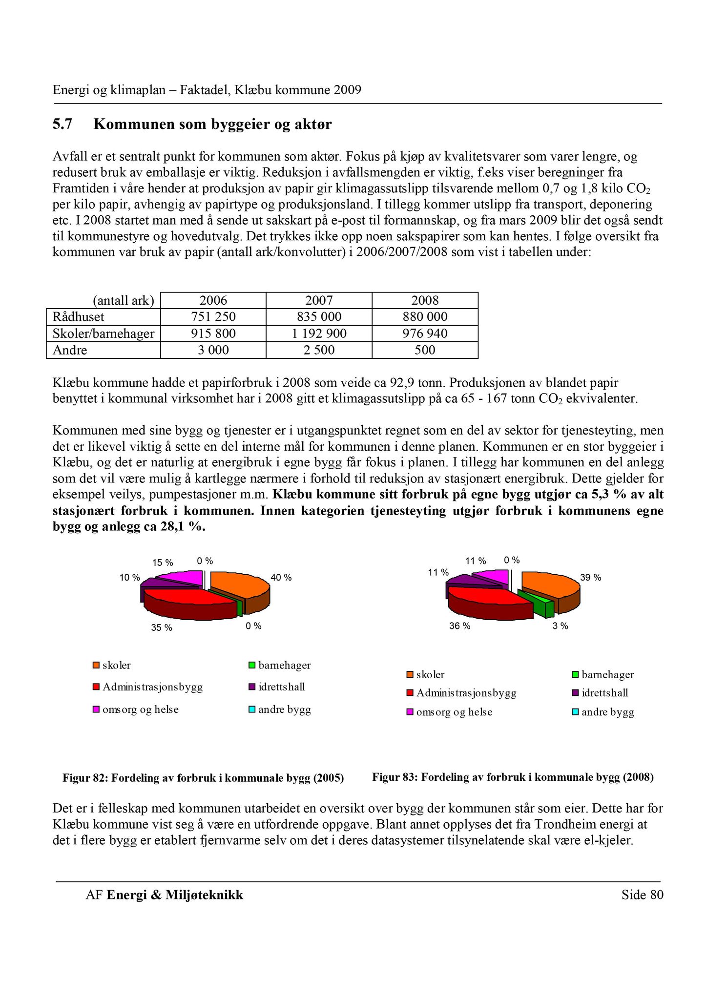 Klæbu Kommune, TRKO/KK/06-UM/L004: Utvalg for miljø - Møtedokumenter 2017, 2017, p. 490