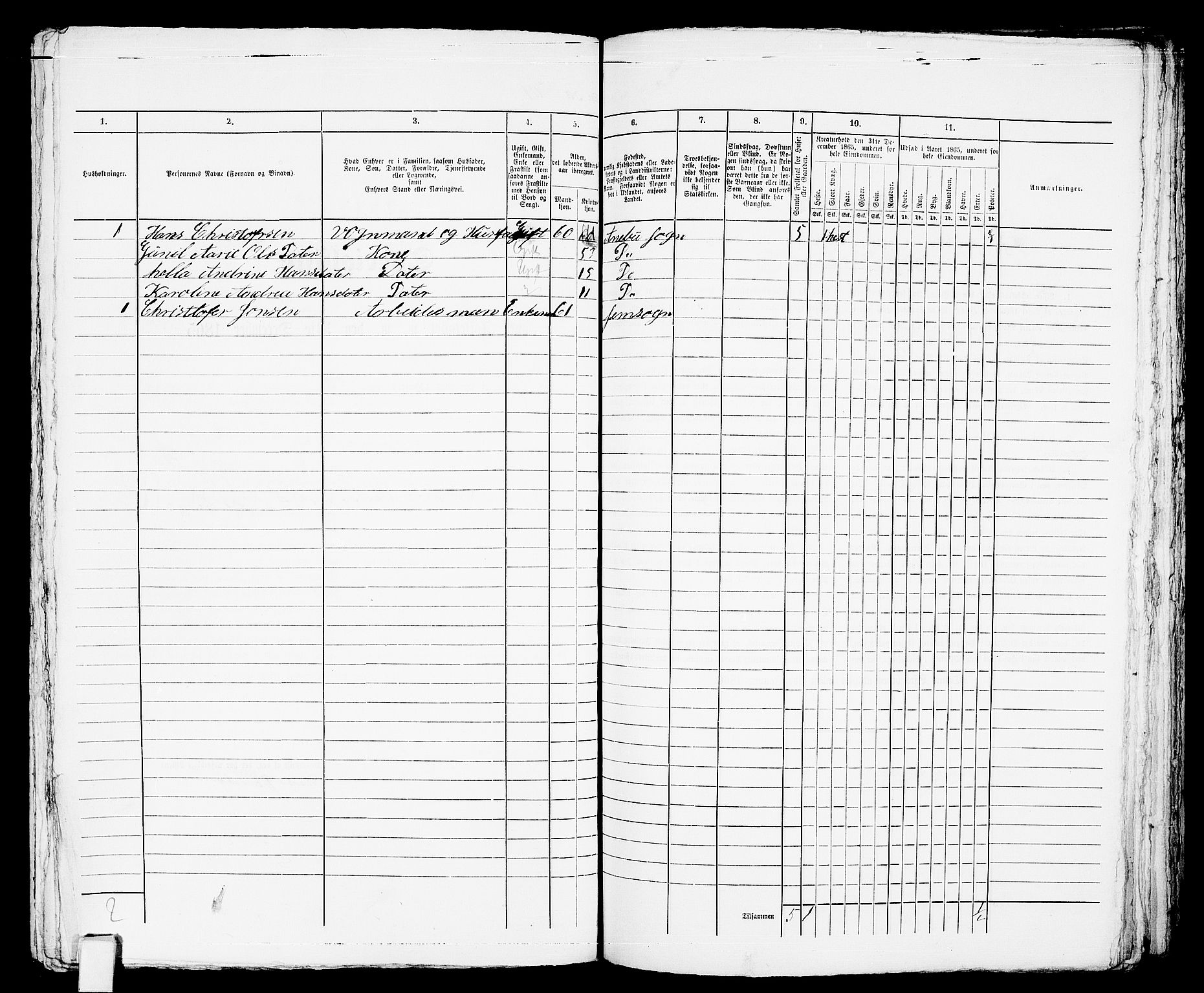 RA, 1865 census for Horten, 1865, p. 1046