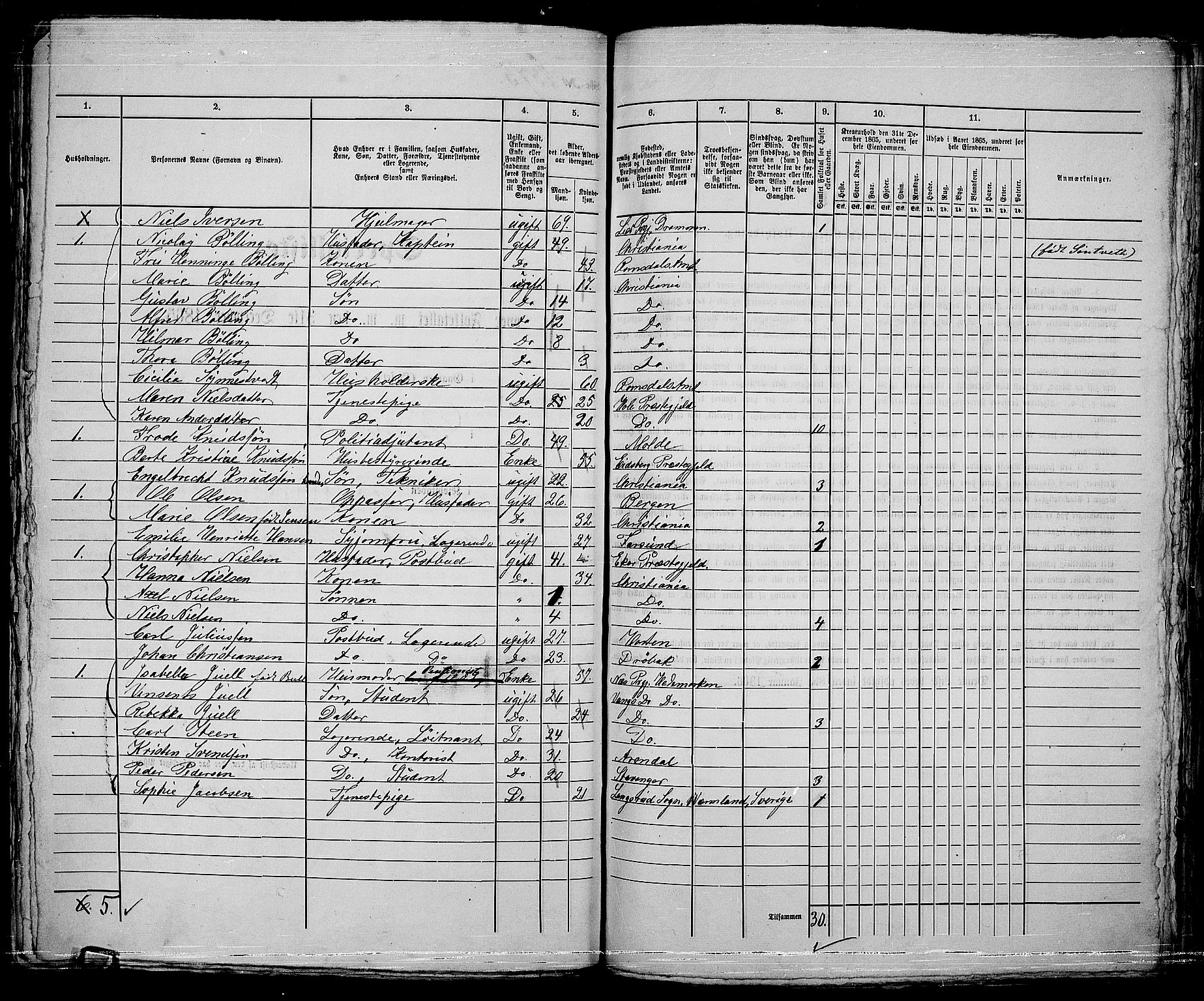 RA, 1865 census for Kristiania, 1865, p. 5281